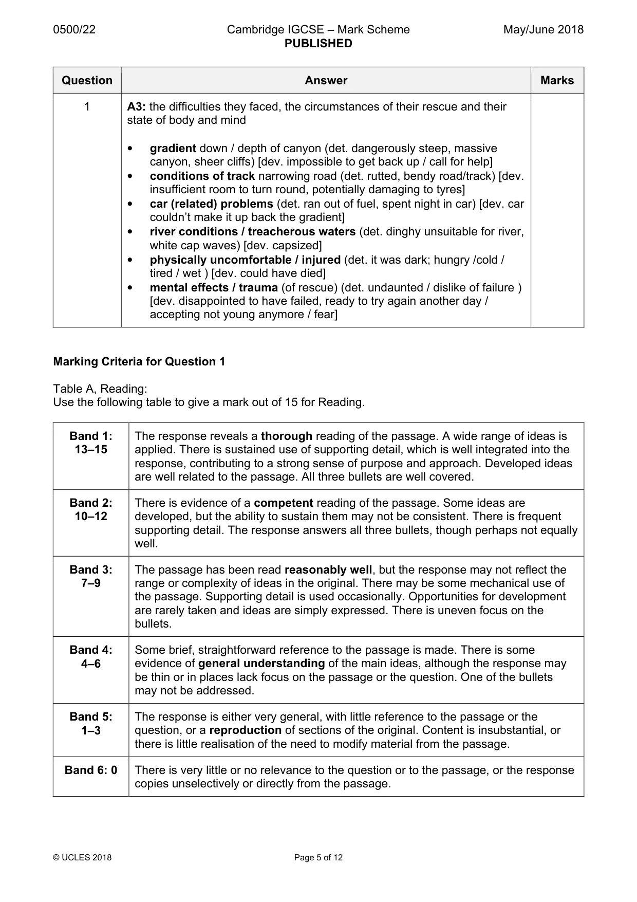 Mark scheme, page 5 of 12