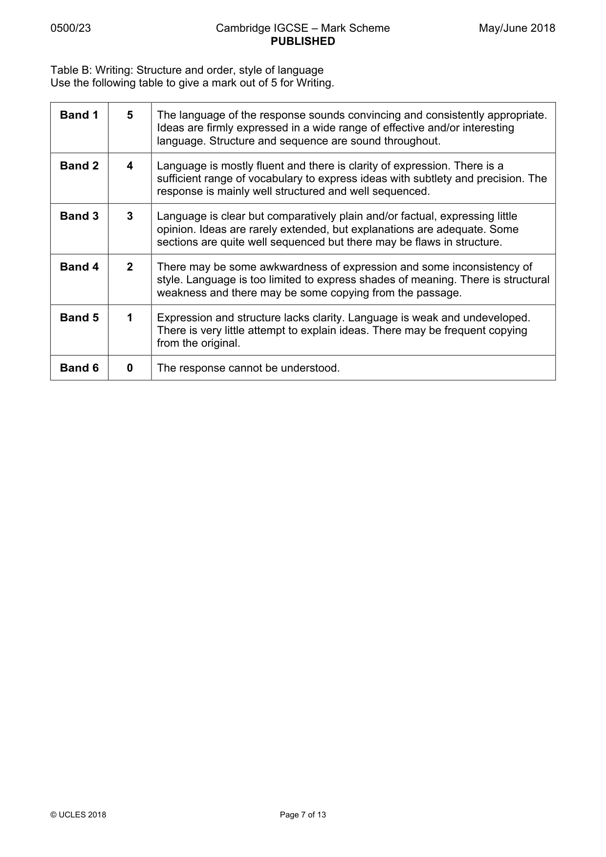 Mark scheme, page 7 of 13