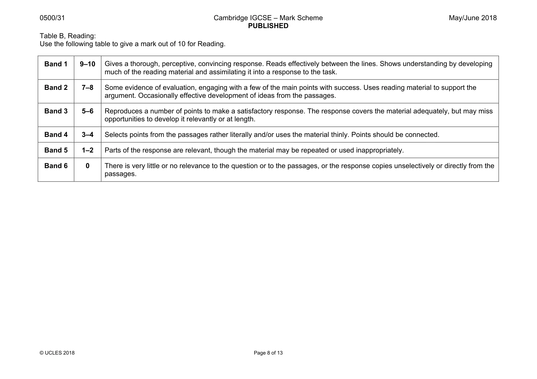 Mark scheme, page 8 of 13
