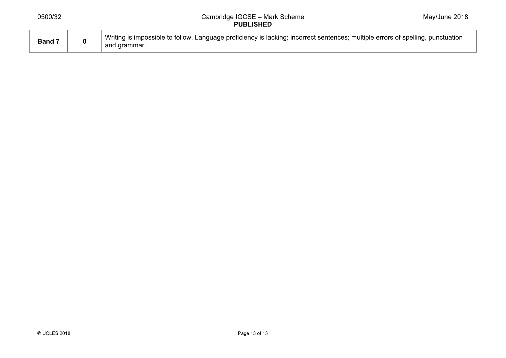 Mark scheme, page 13 of 13
