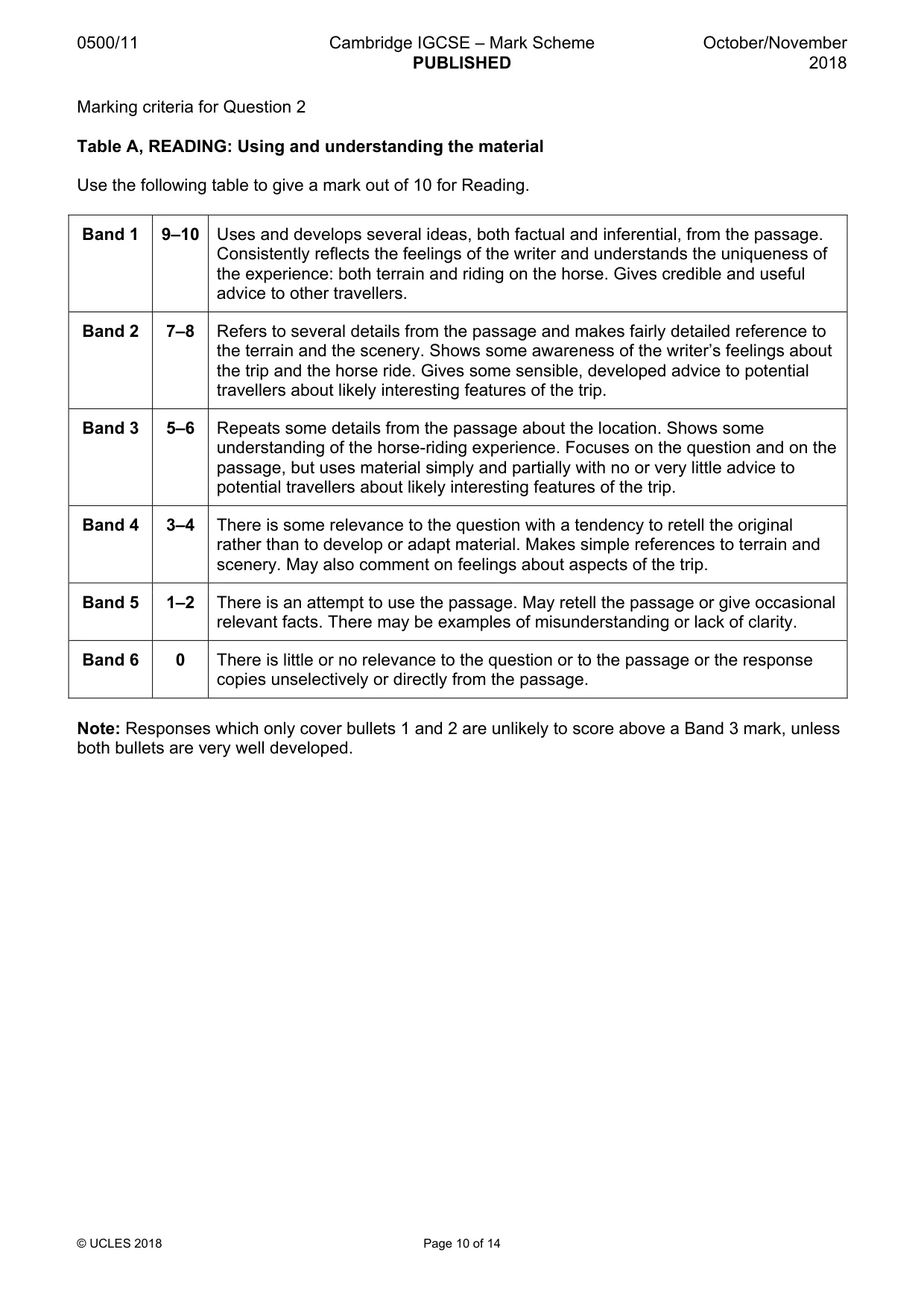 Mark scheme, page 10 of 14