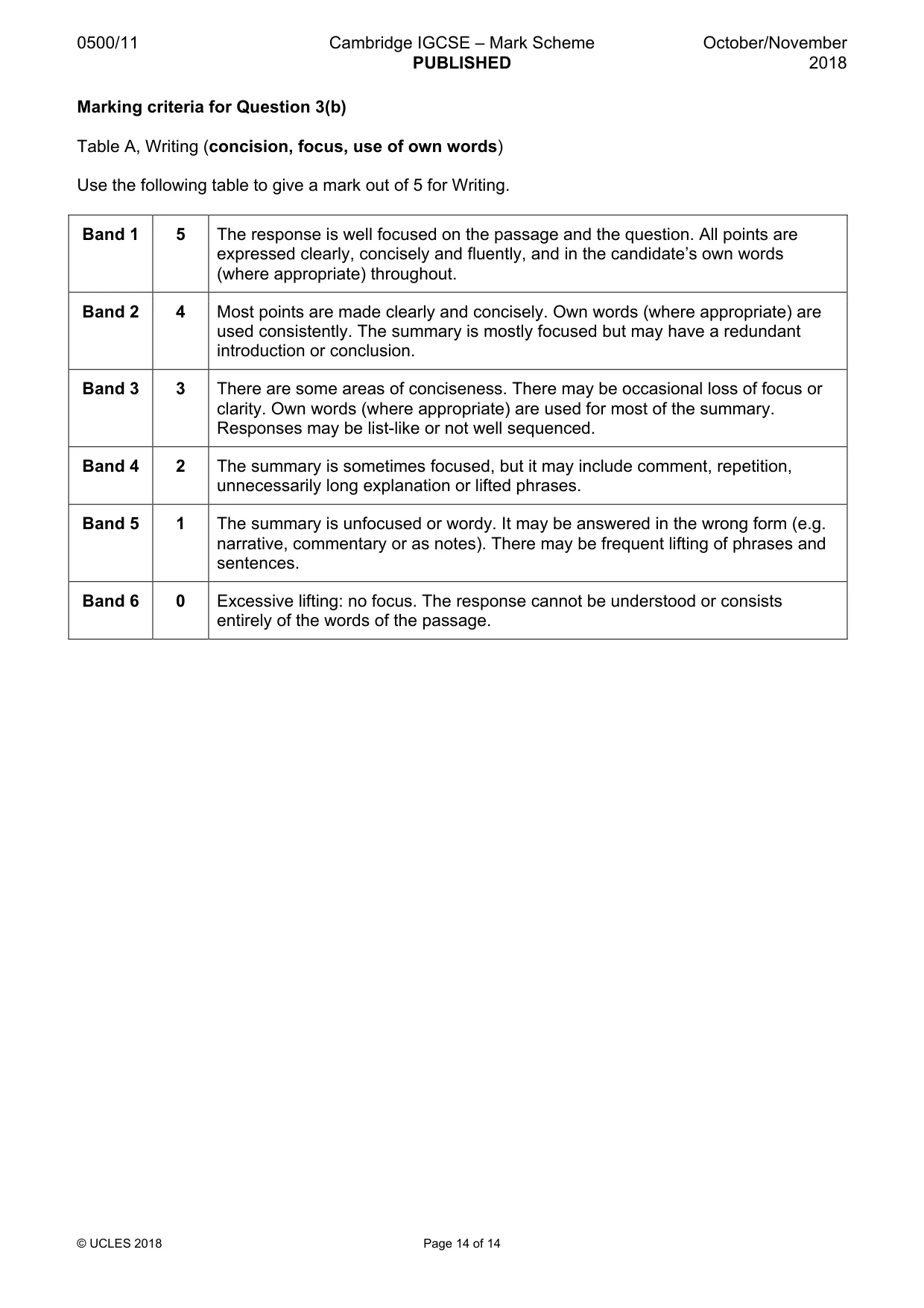 Mark scheme, page 14 of 14