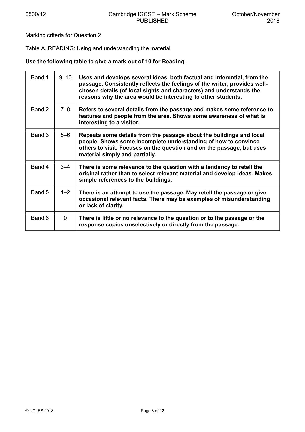 Mark scheme, page 8 of 12