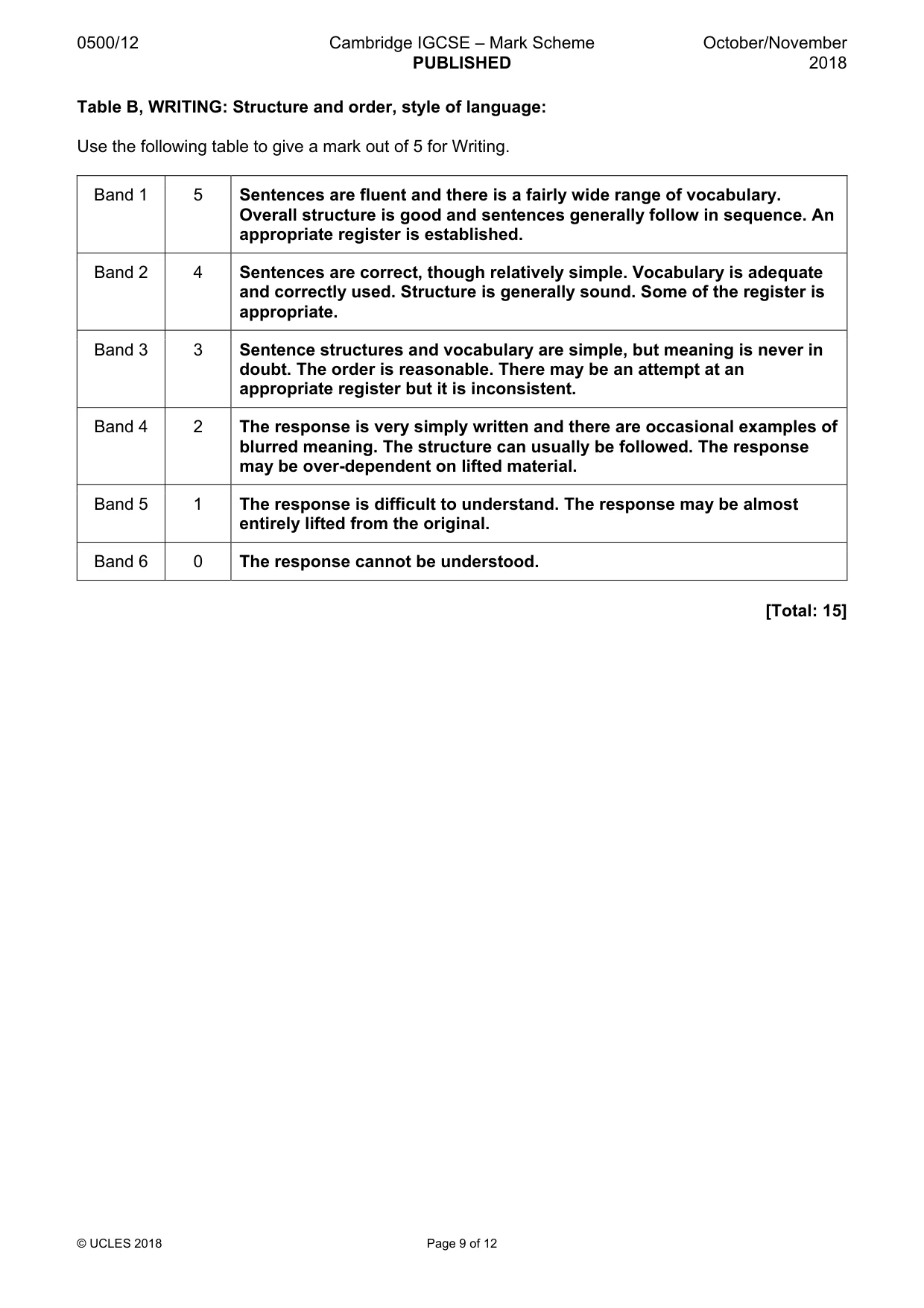 Mark scheme, page 9 of 12