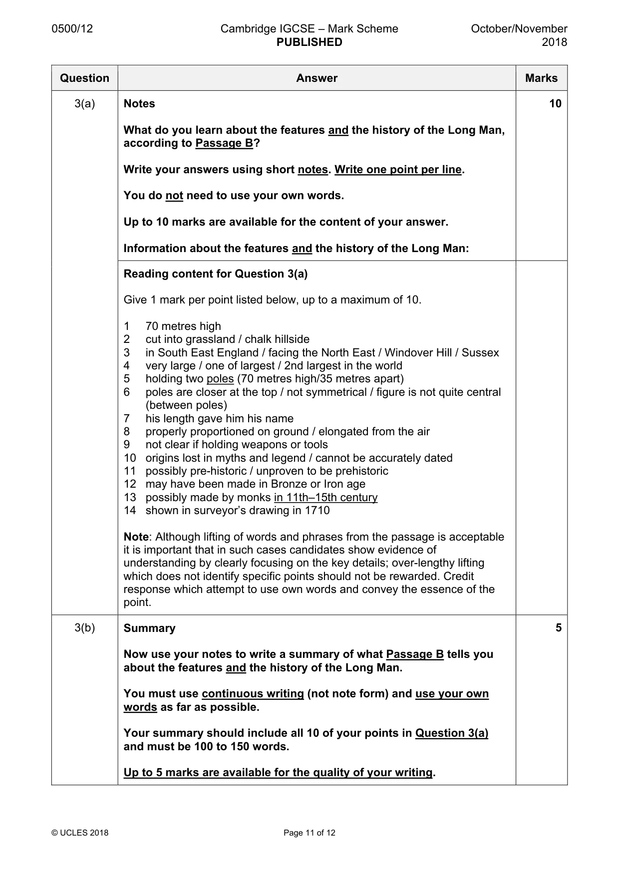 Mark scheme, page 11 of 12