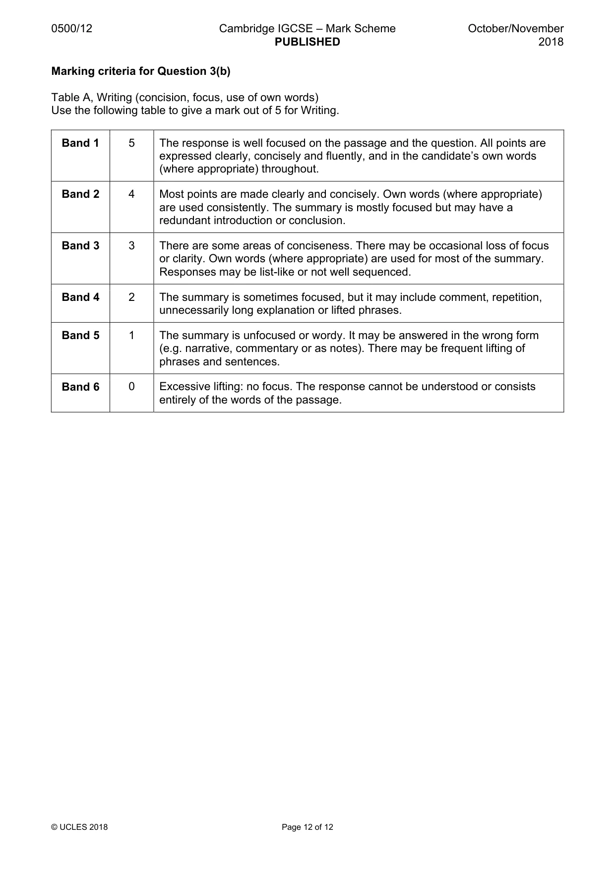 Mark scheme, page 12 of 12