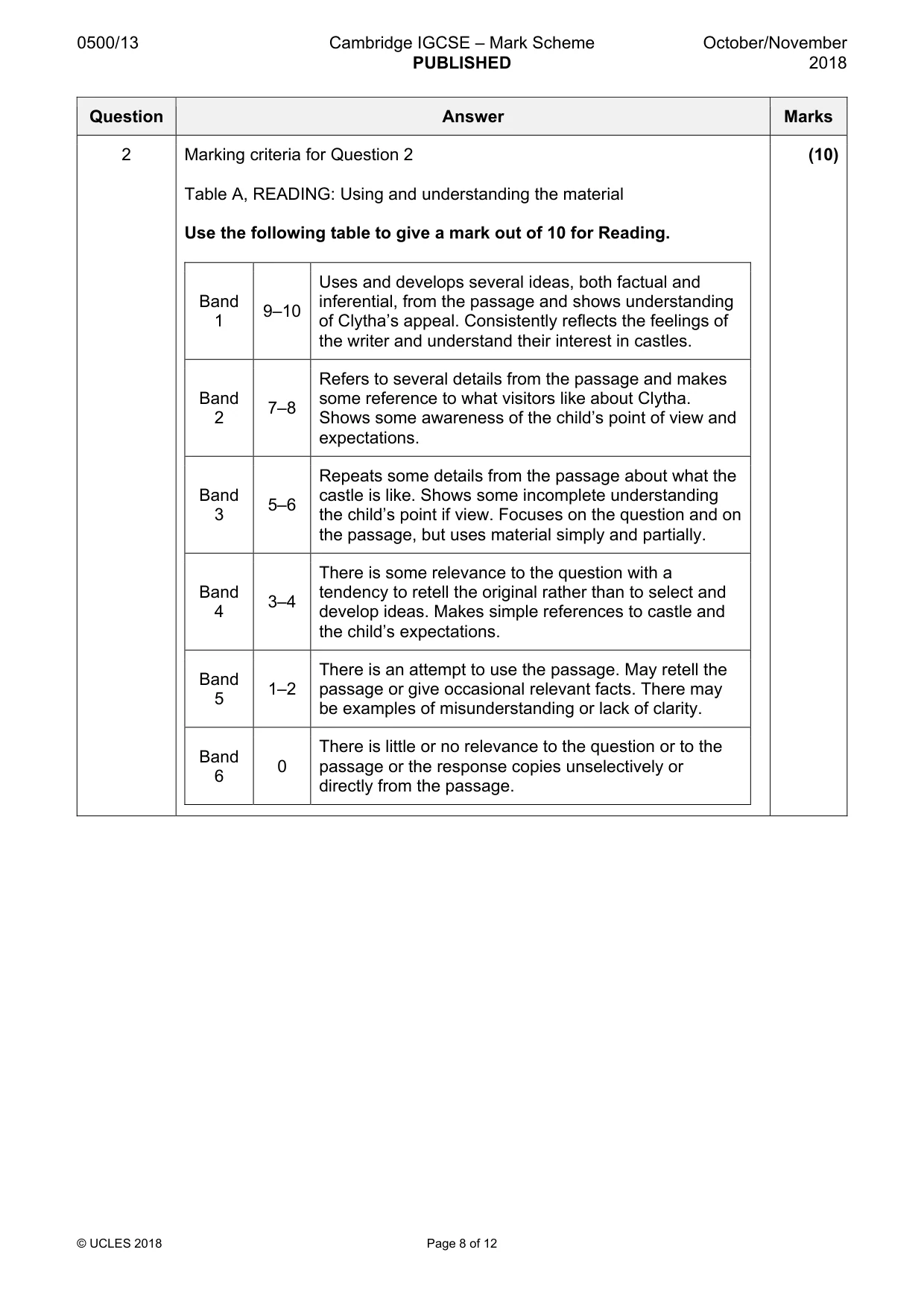 Mark scheme, page 8 of 12