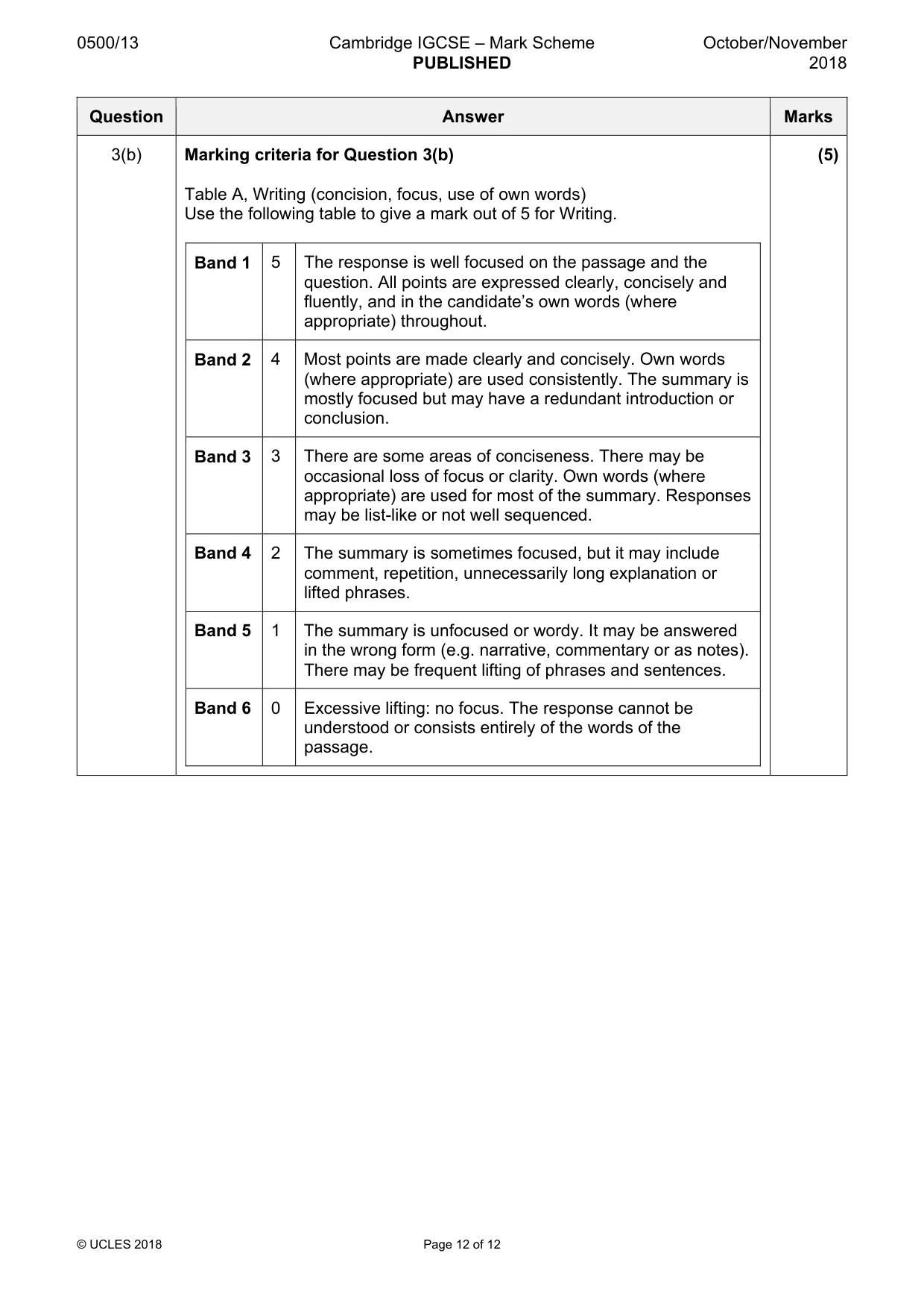 Mark scheme, page 12 of 12