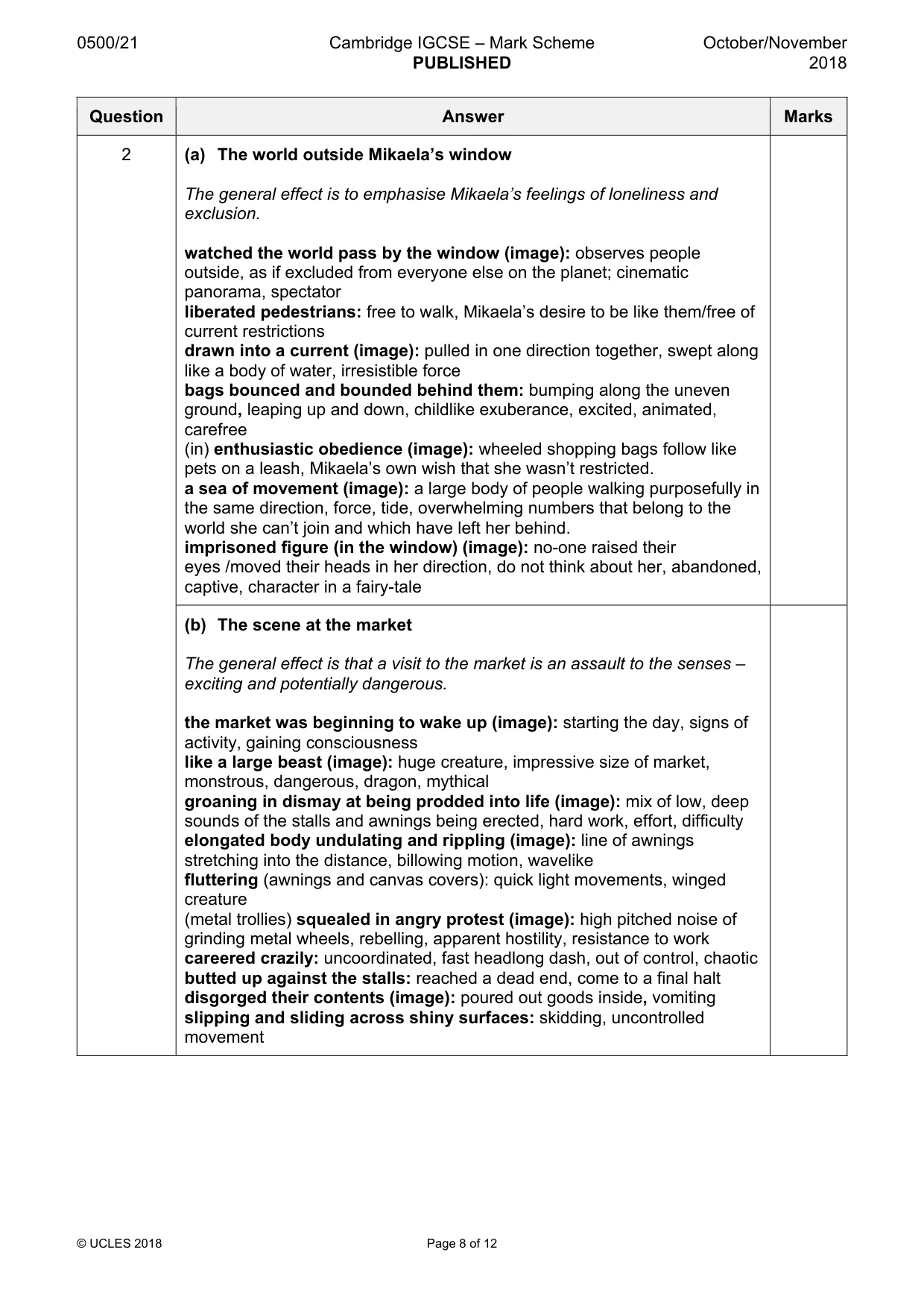 Mark scheme, page 8 of 12