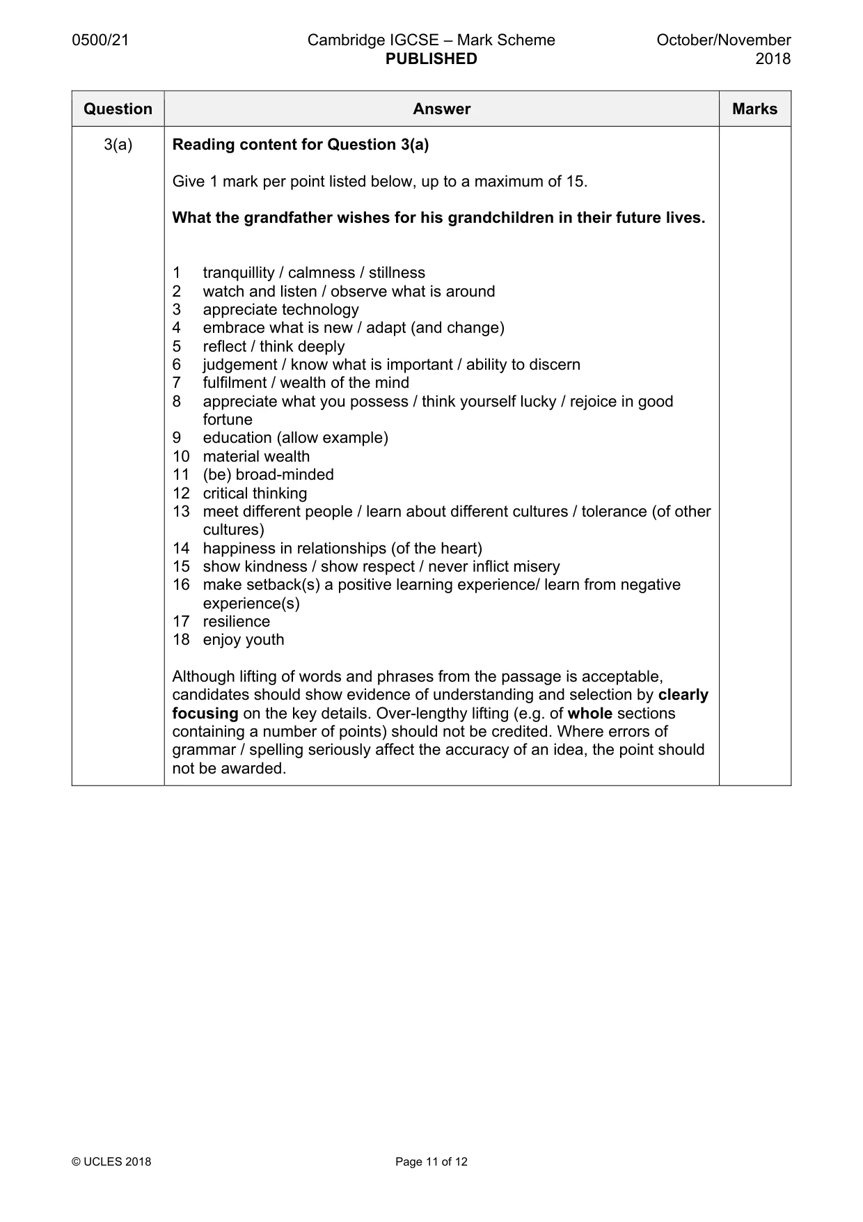 Mark scheme, page 11 of 12