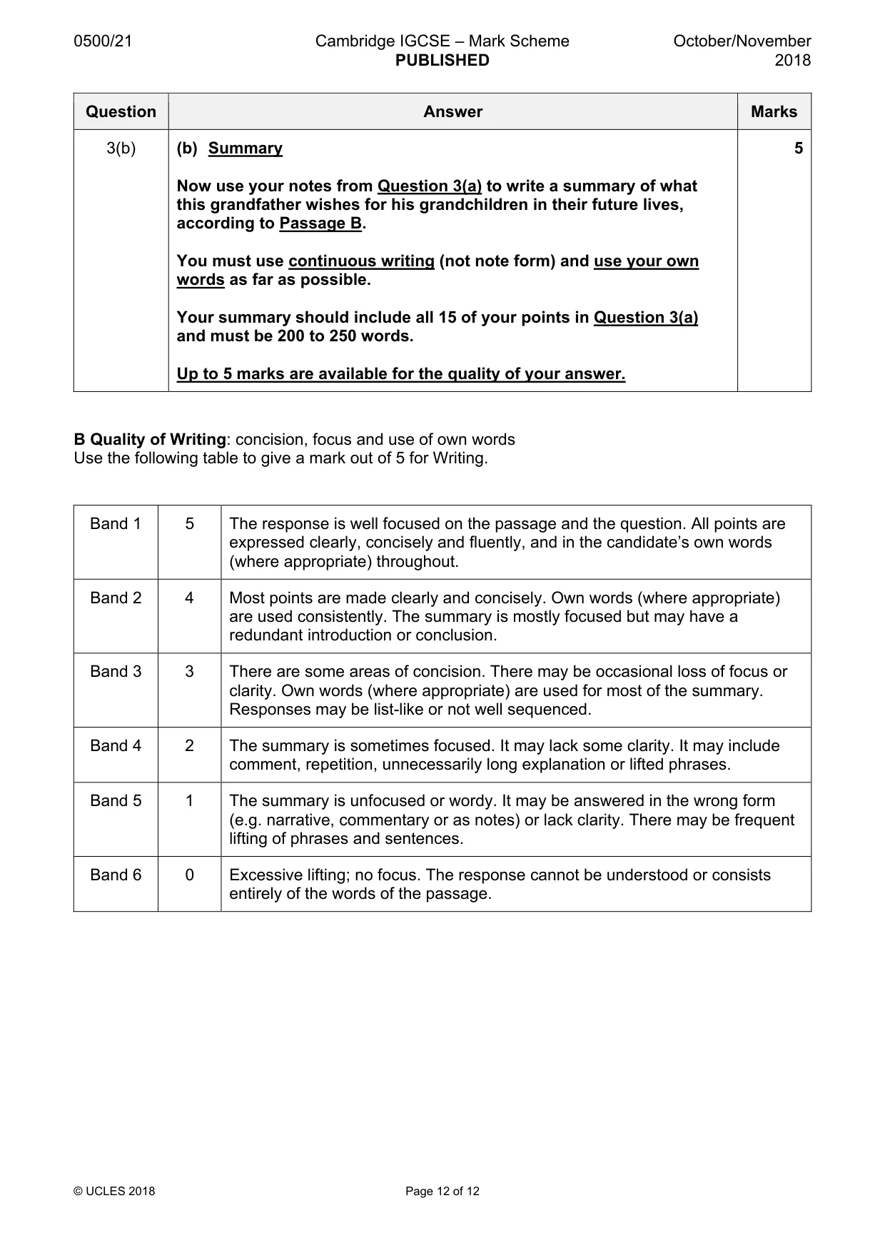 Mark scheme, page 12 of 12