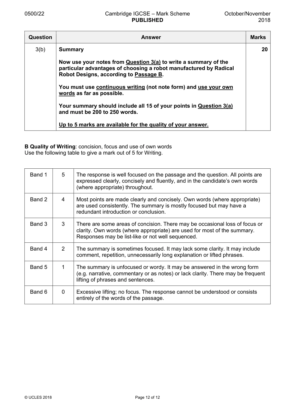 Mark scheme, page 12 of 12