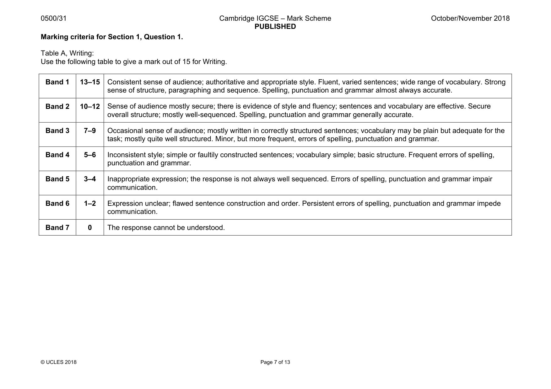 Mark scheme, page 7 of 13
