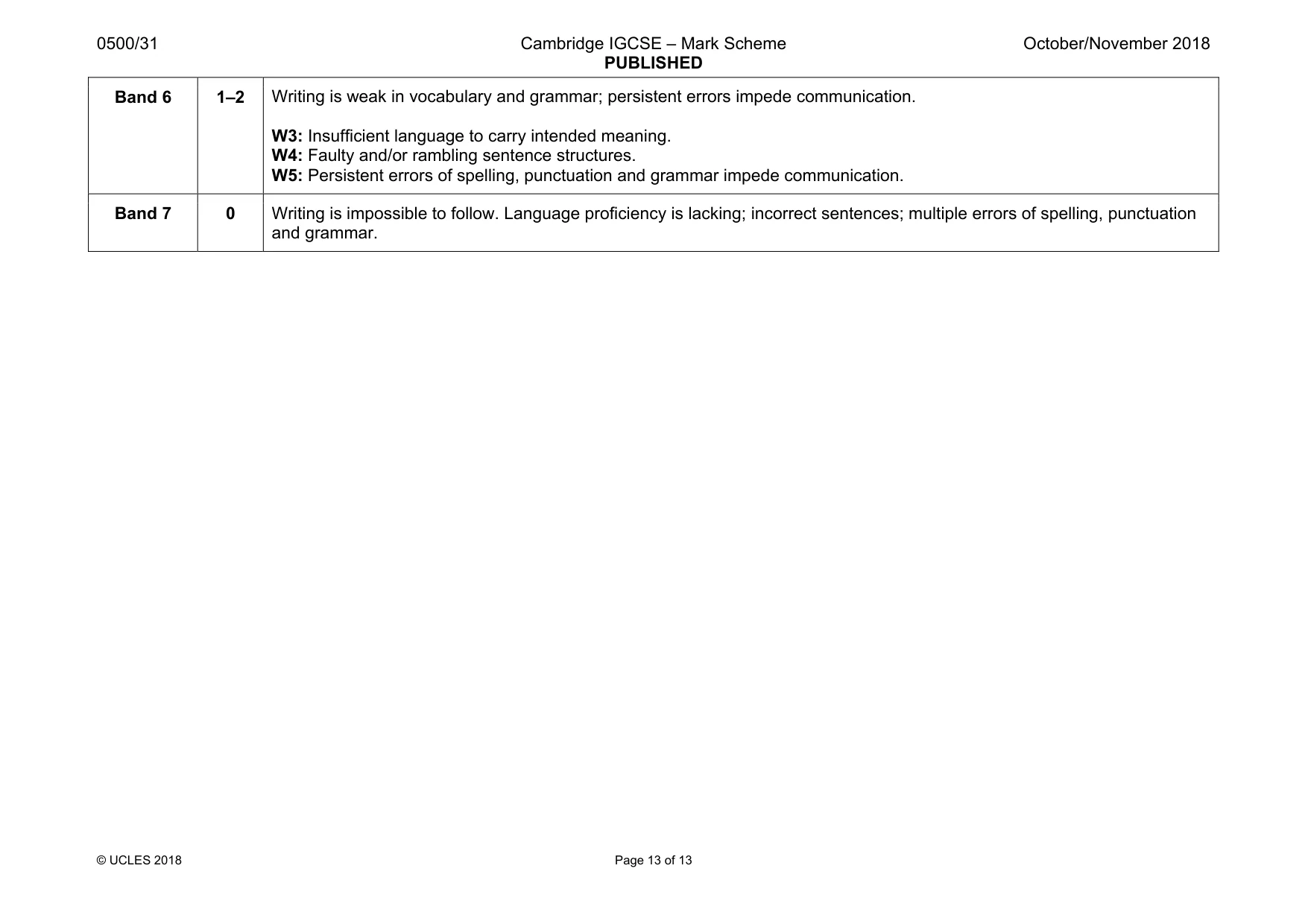 Mark scheme, page 13 of 13