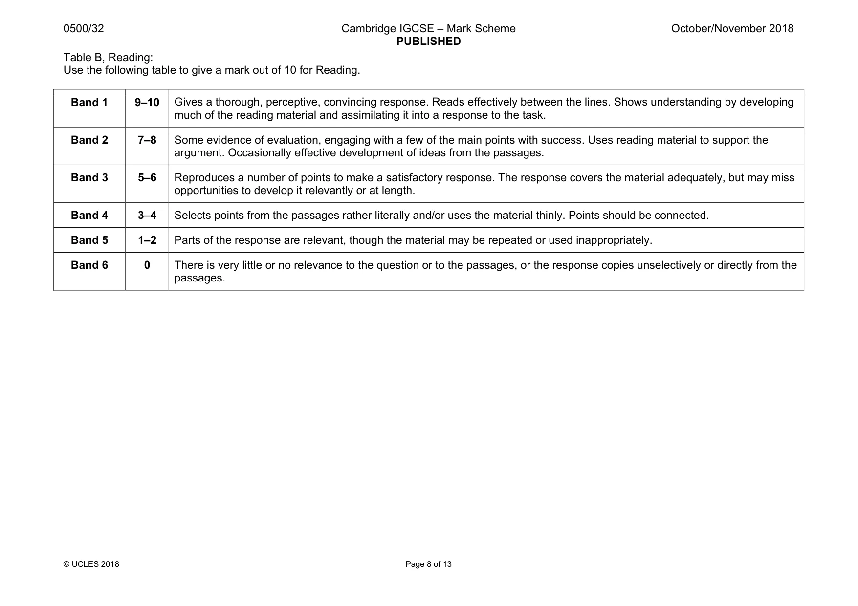 Mark scheme, page 8 of 13
