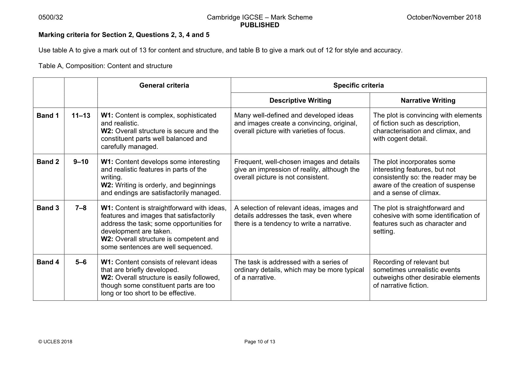 Mark scheme, page 10 of 13