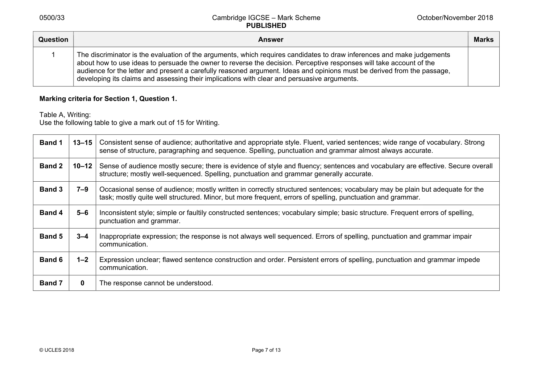 Mark scheme, page 7 of 13