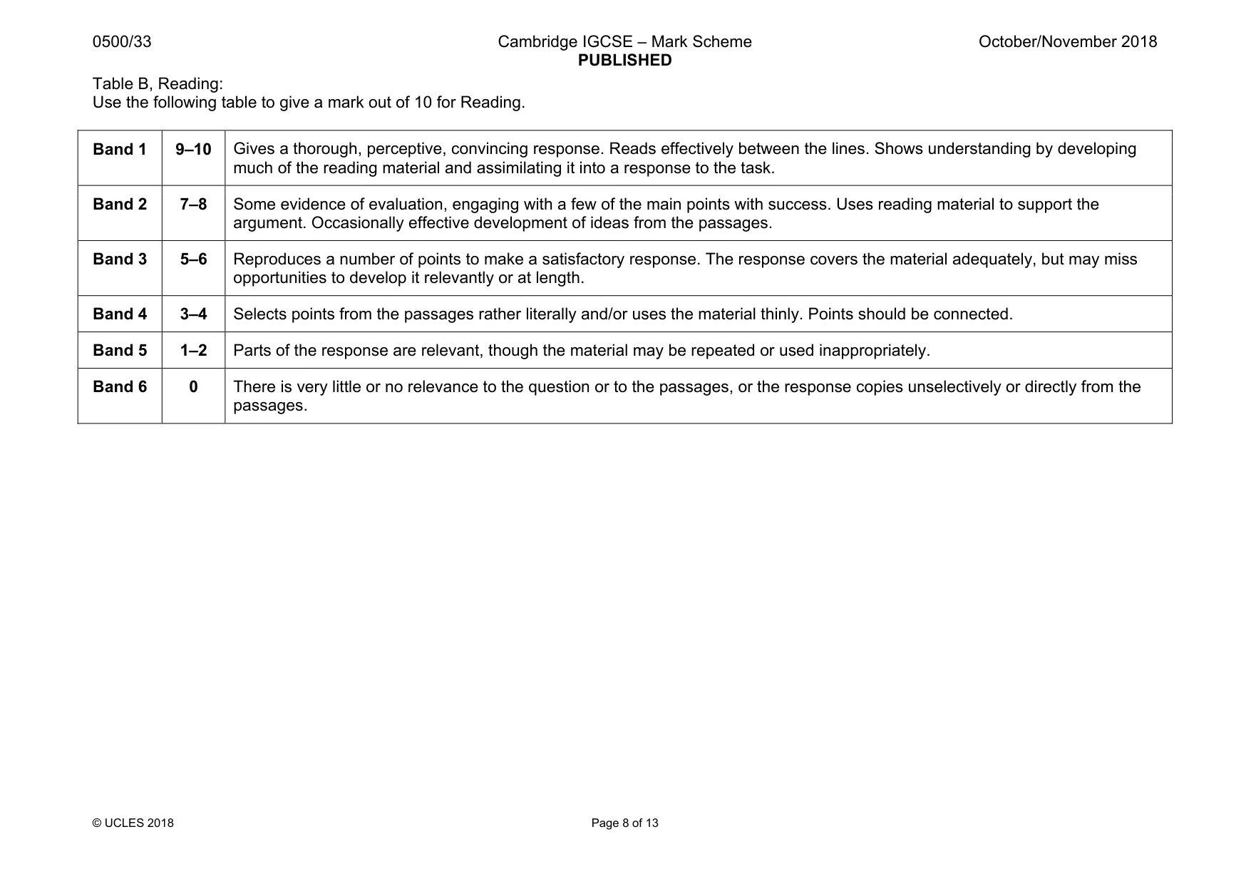 Mark scheme, page 8 of 13