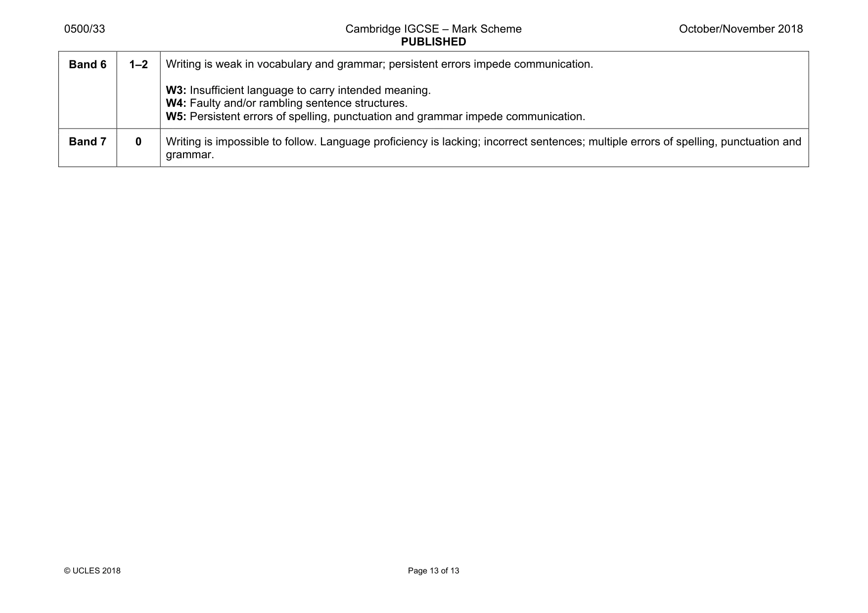 Mark scheme, page 13 of 13
