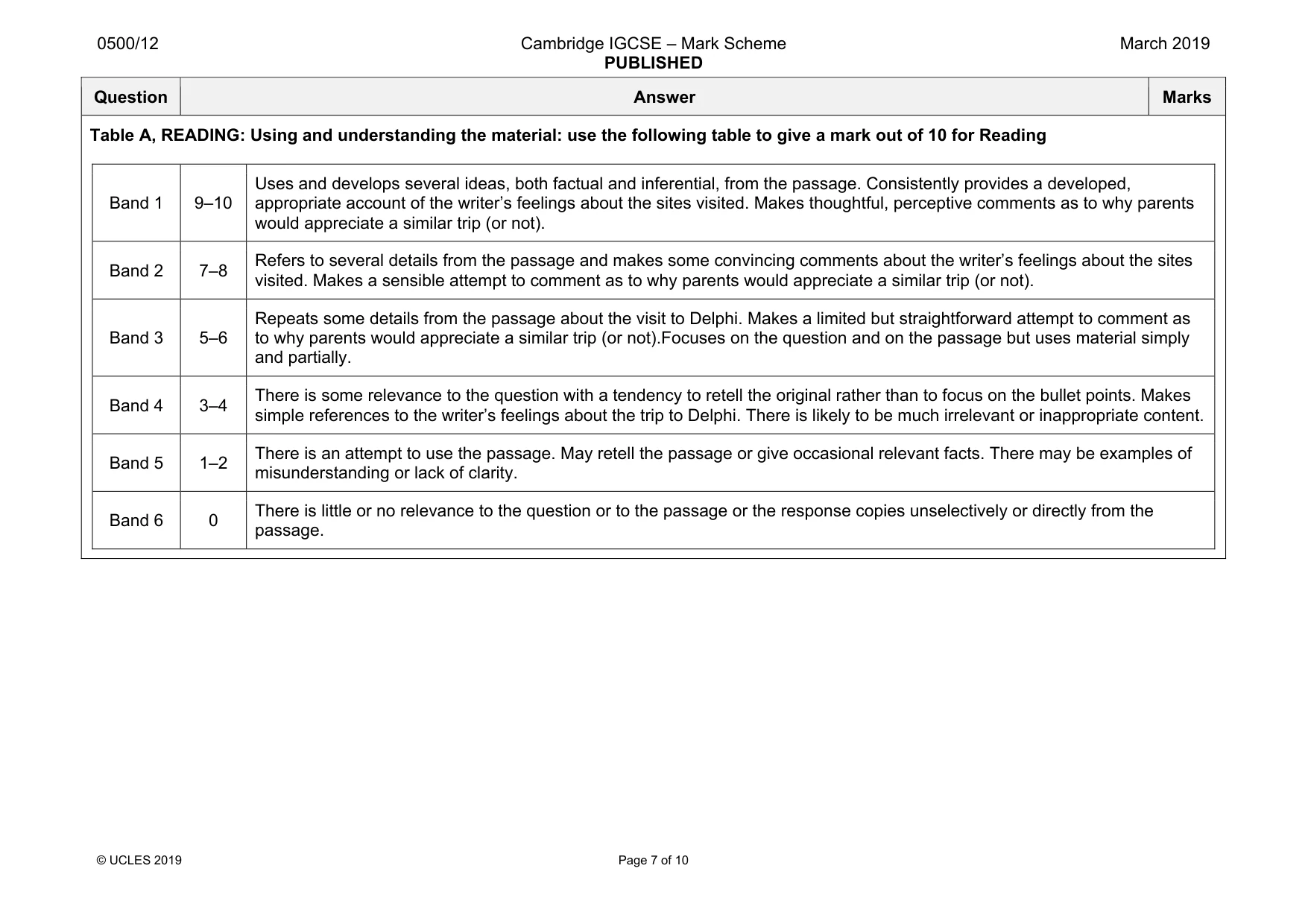 Mark scheme, page 7 of 10