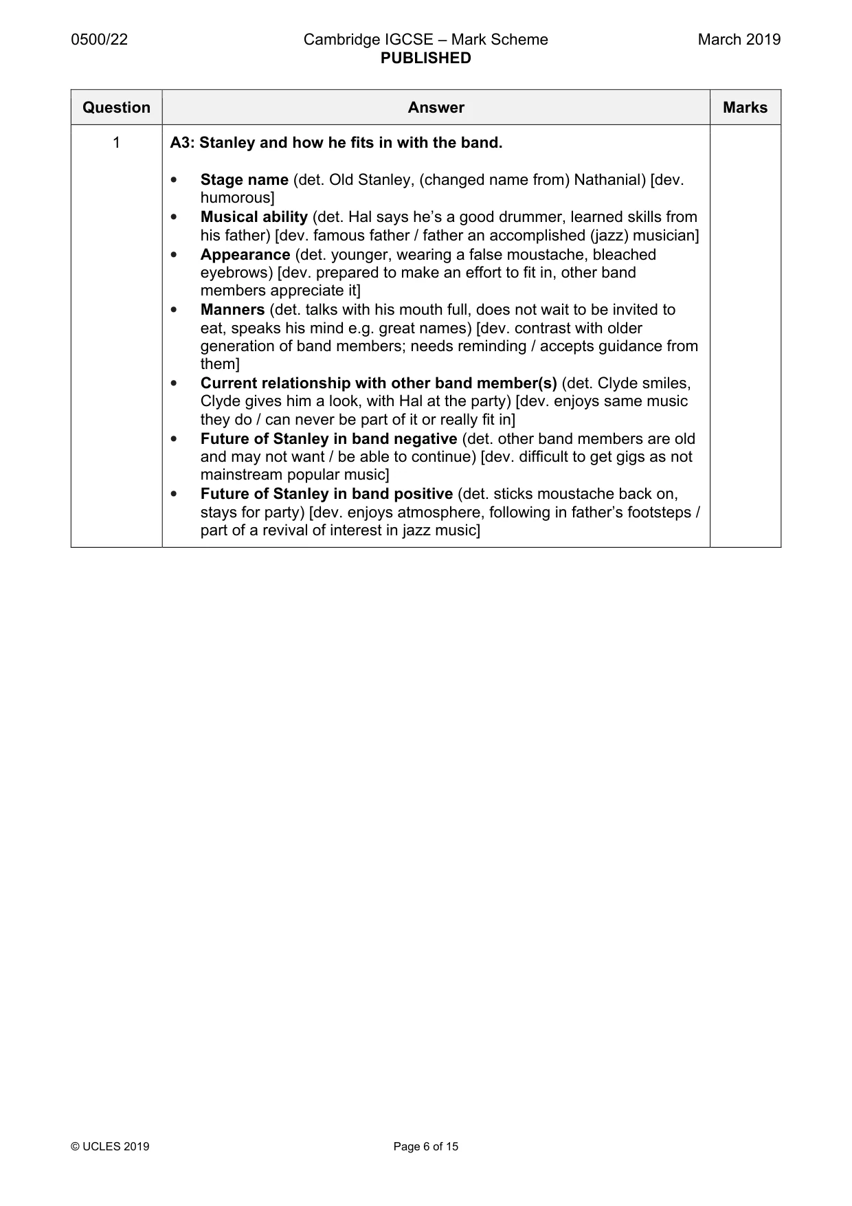 Mark scheme, page 6 of 15