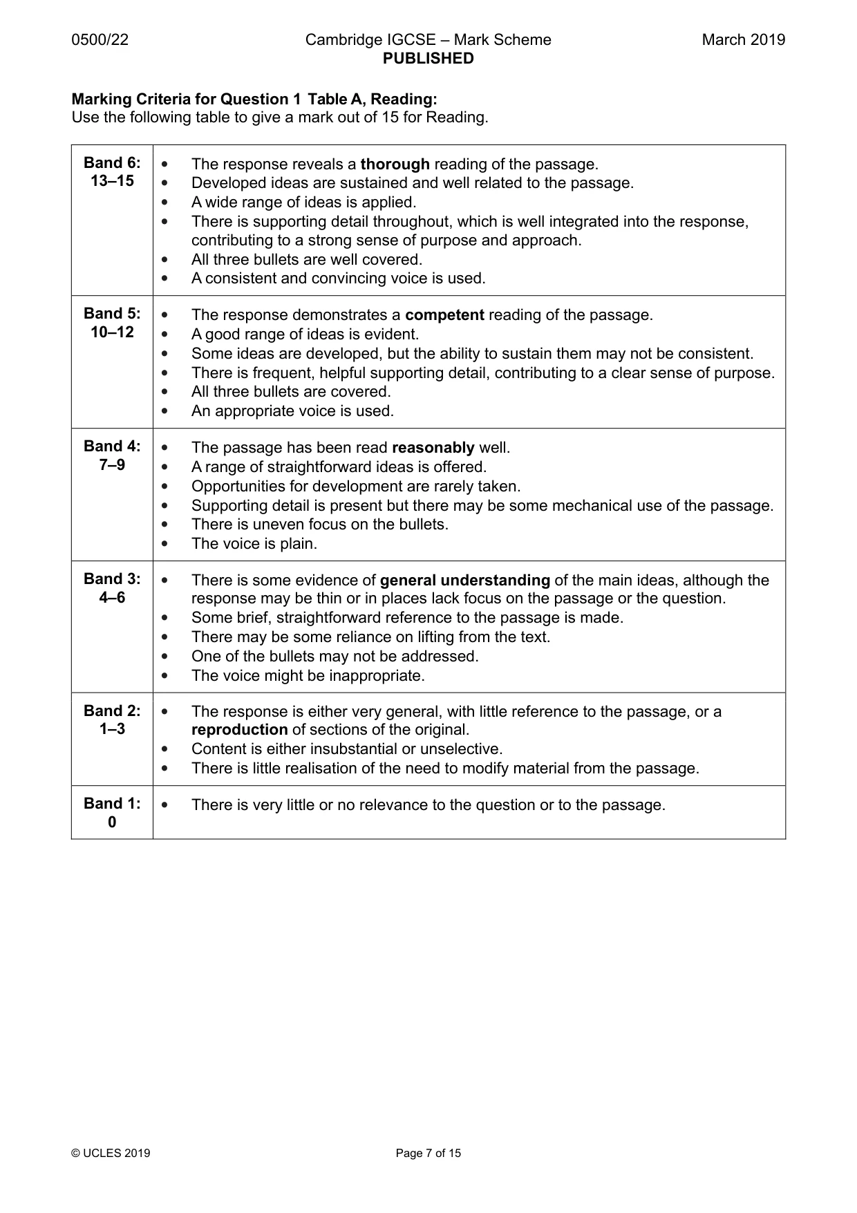 Mark scheme, page 7 of 15