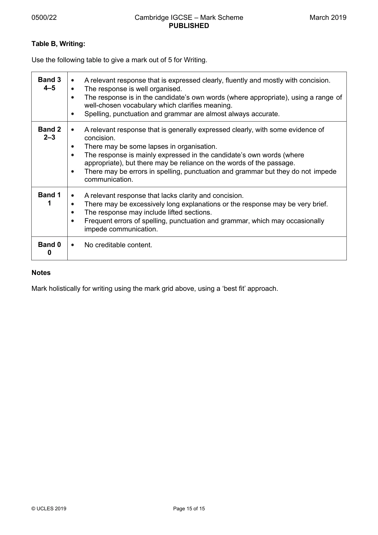 Mark scheme, page 15 of 15