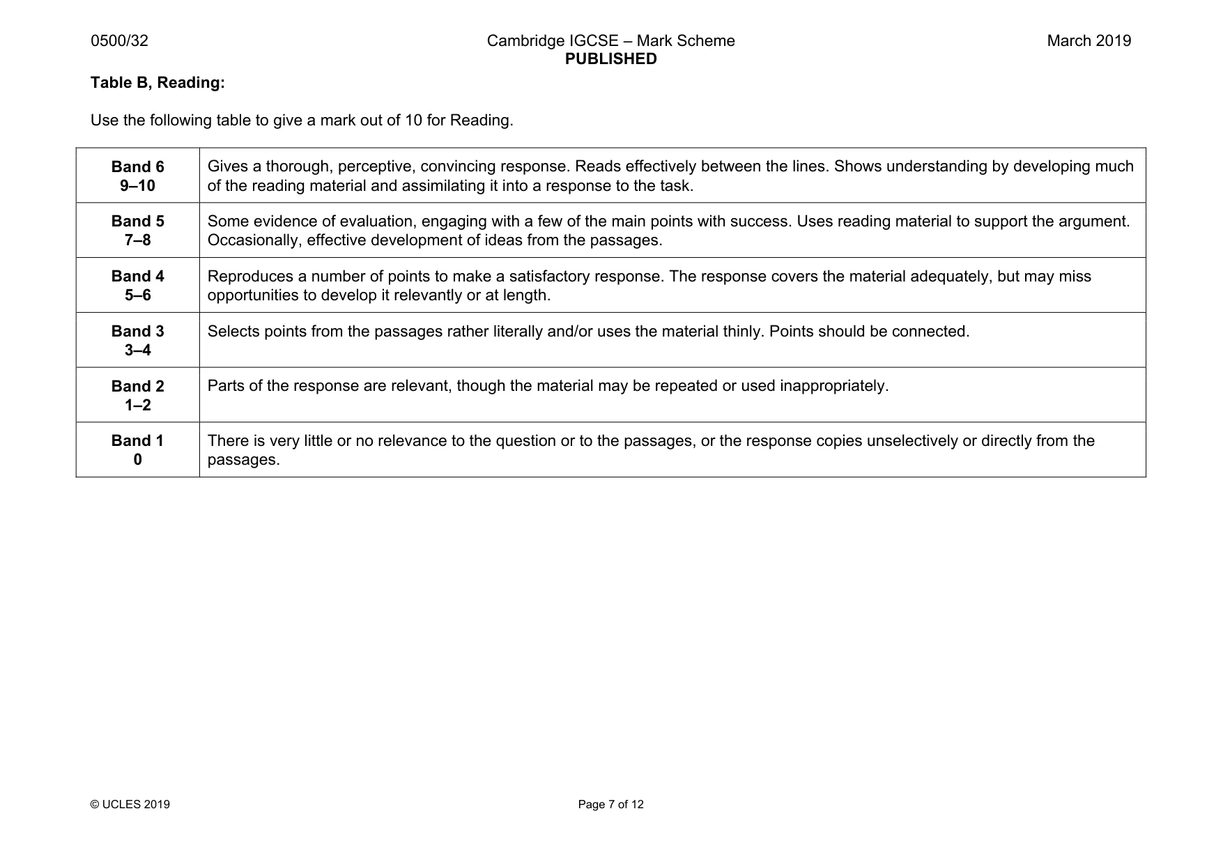 Mark scheme, page 7 of 12