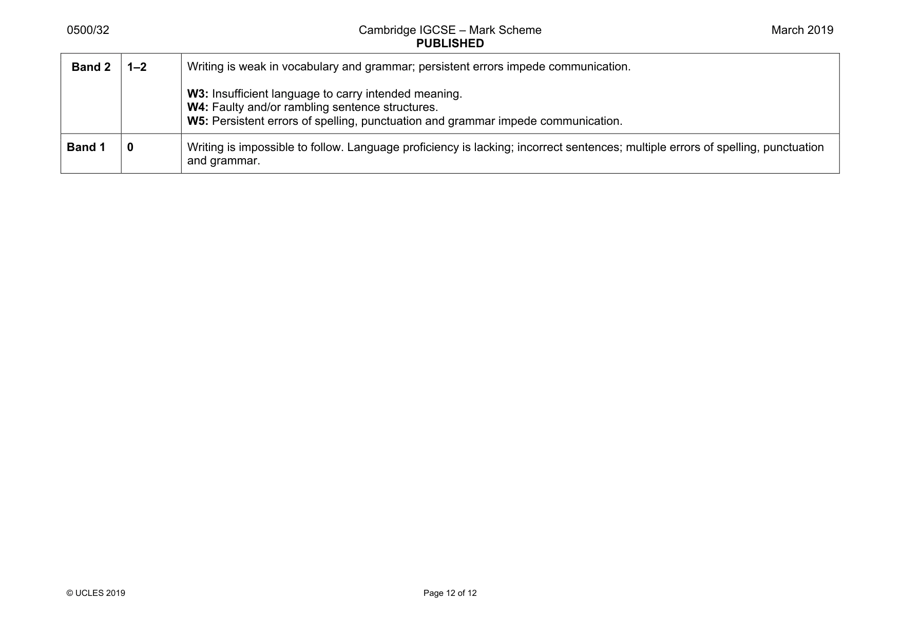 Mark scheme, page 12 of 12