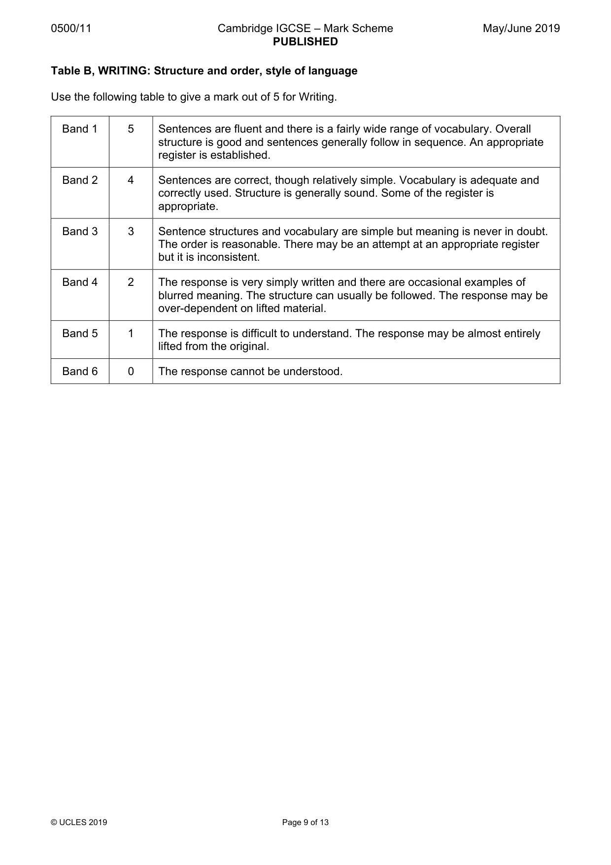 Mark scheme, page 9 of 13