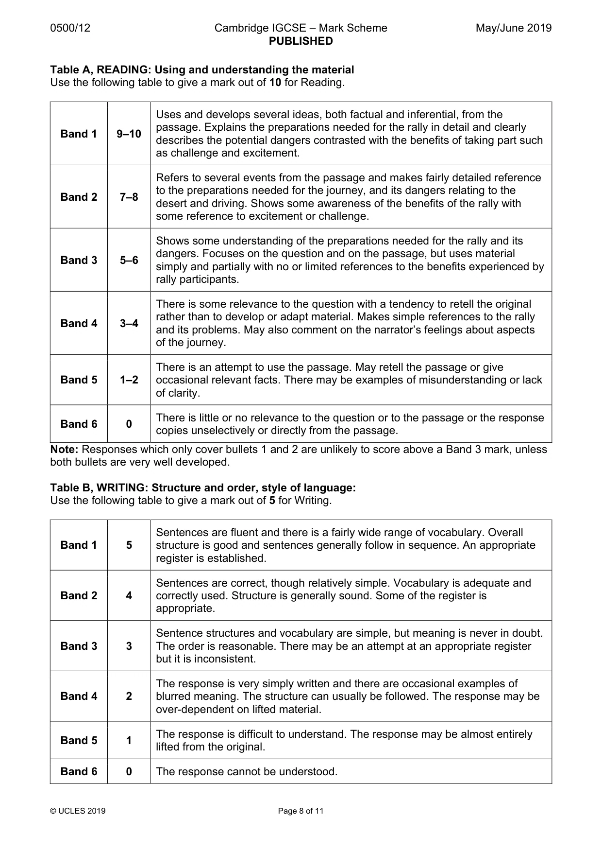 Mark scheme, page 8 of 11