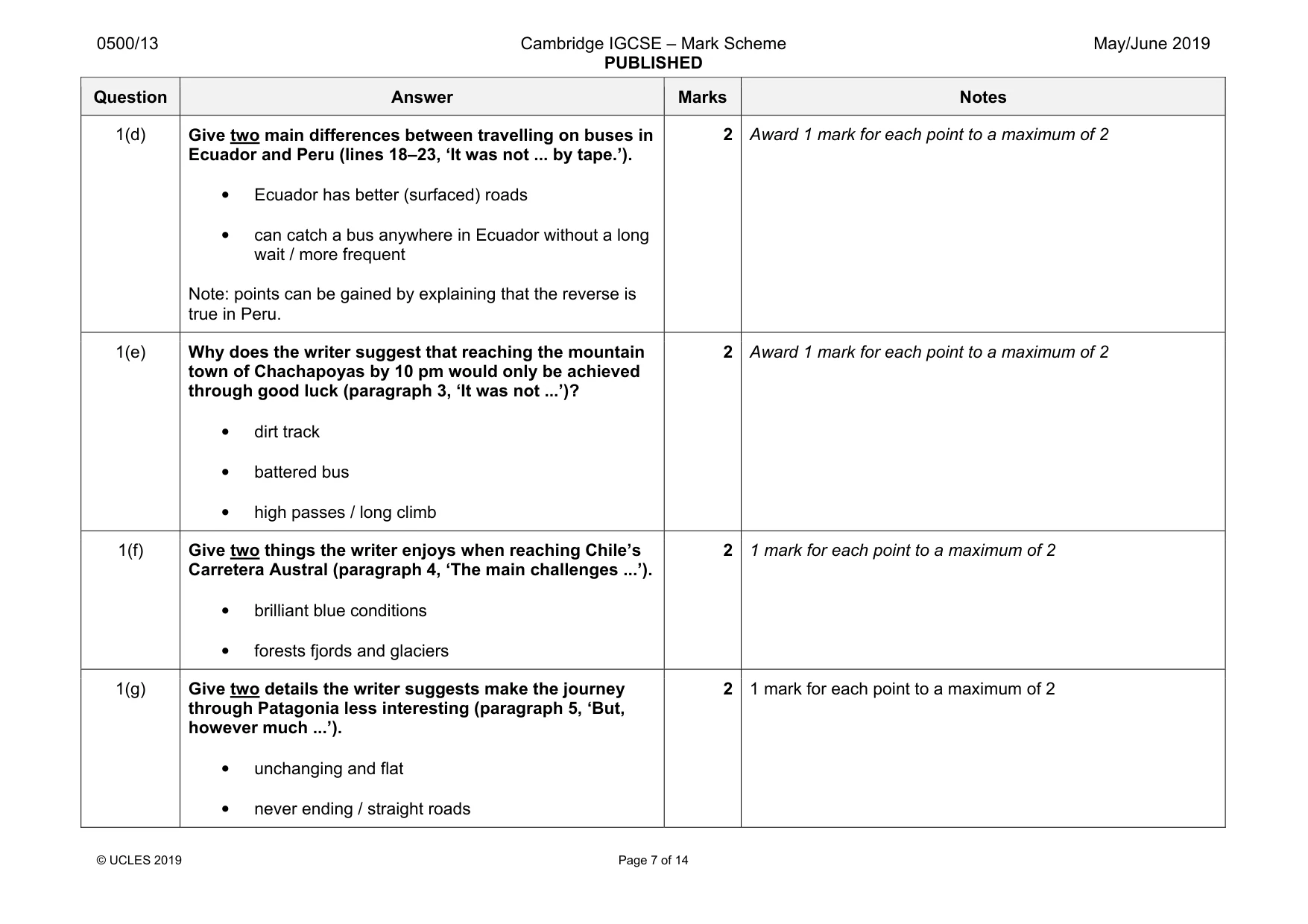Mark scheme, page 7 of 14
