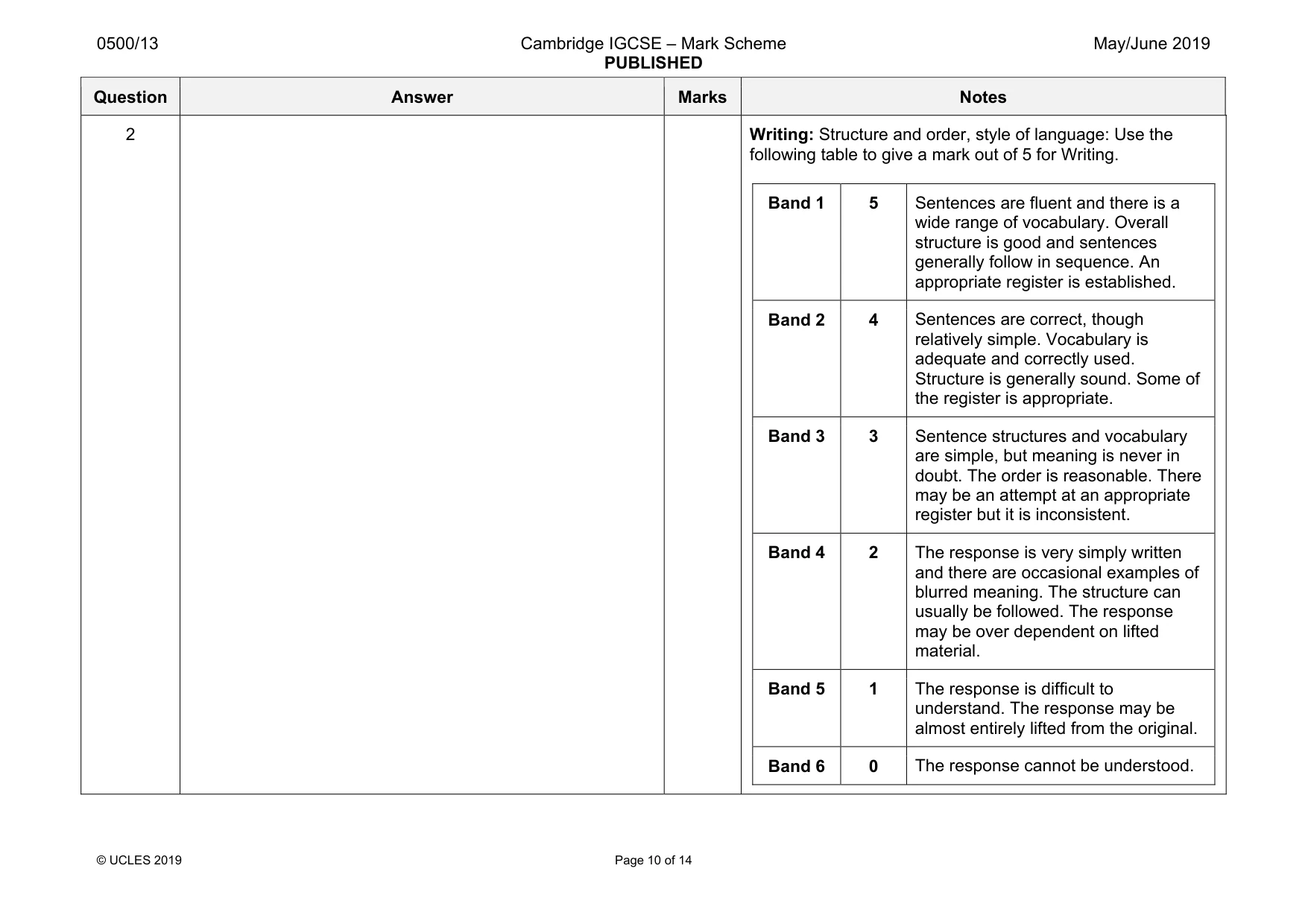 Mark scheme, page 10 of 14