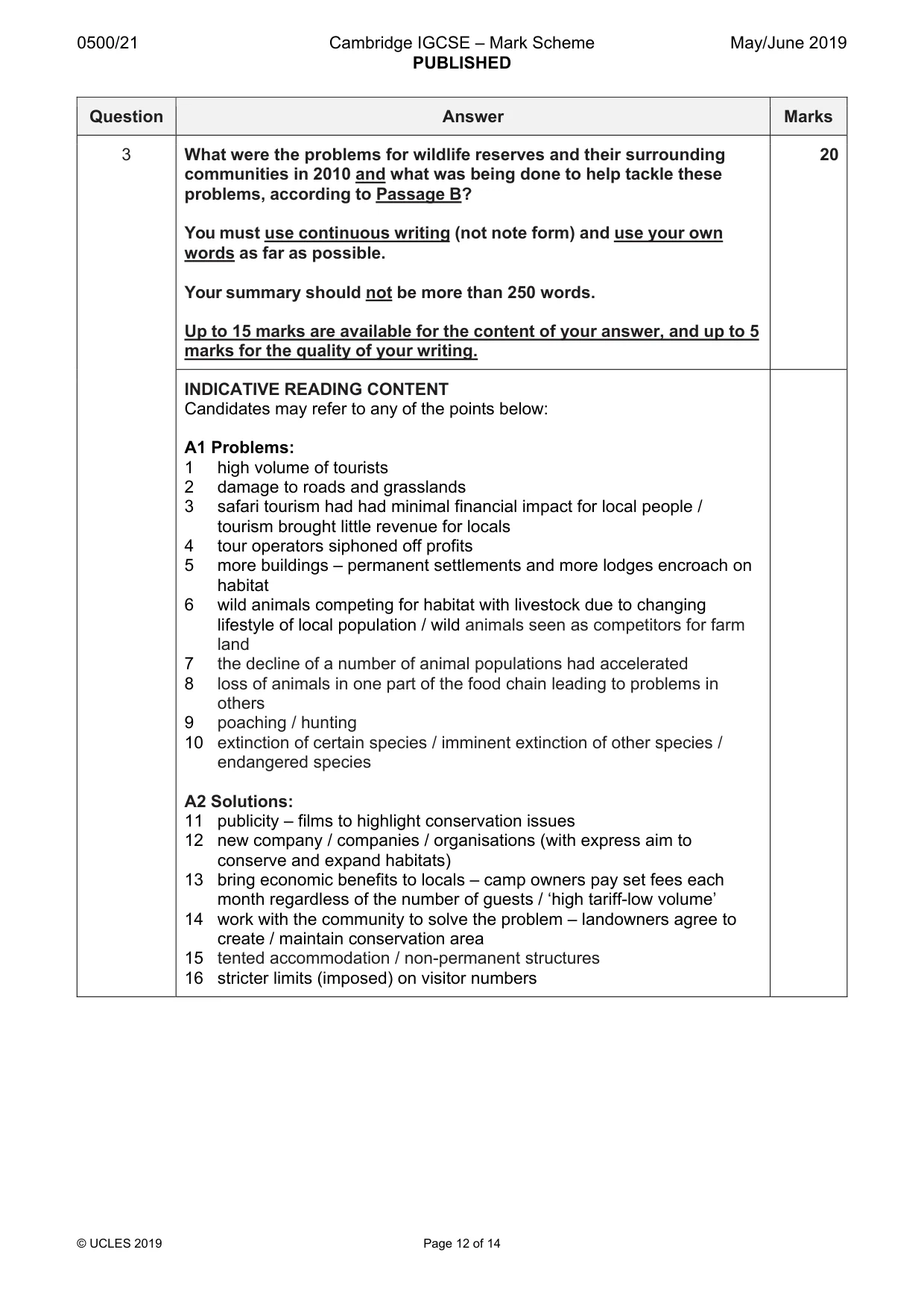 Mark scheme, page 12 of 14