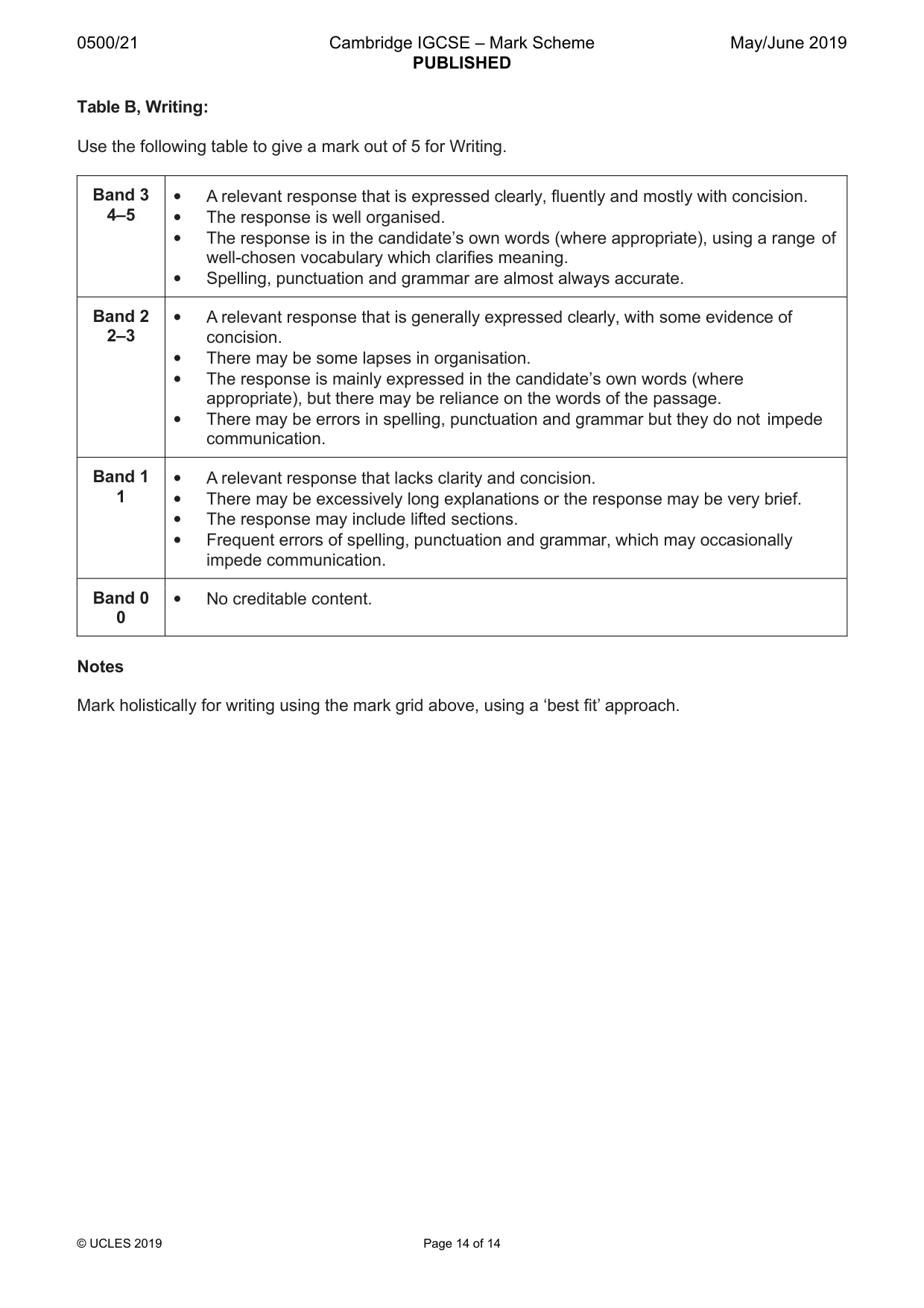 Mark scheme, page 14 of 14