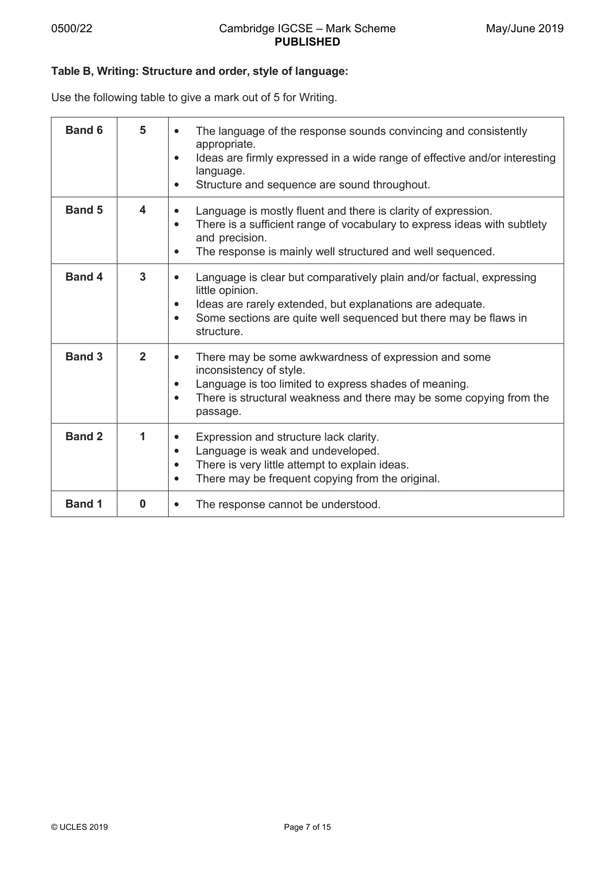 Mark scheme, page 7 of 15