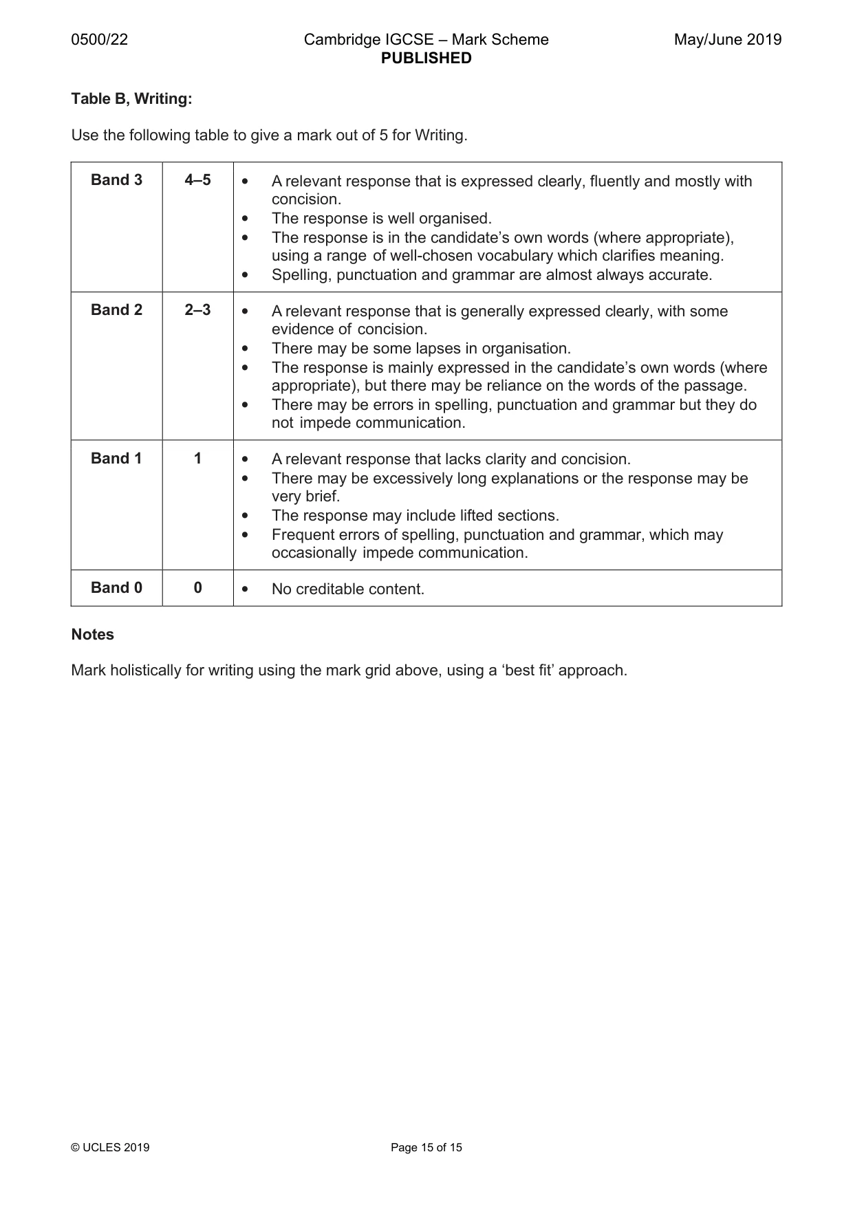 Mark scheme, page 15 of 15
