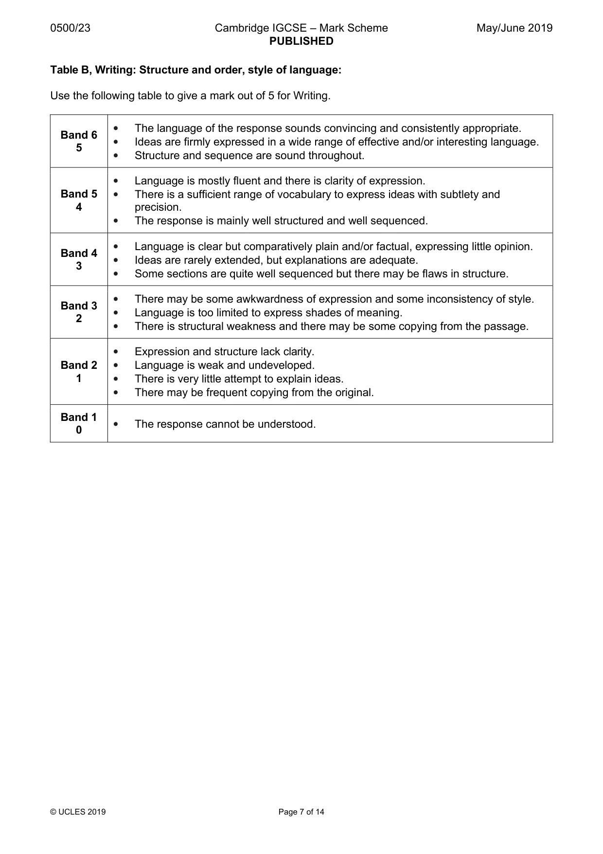 Mark scheme, page 7 of 14