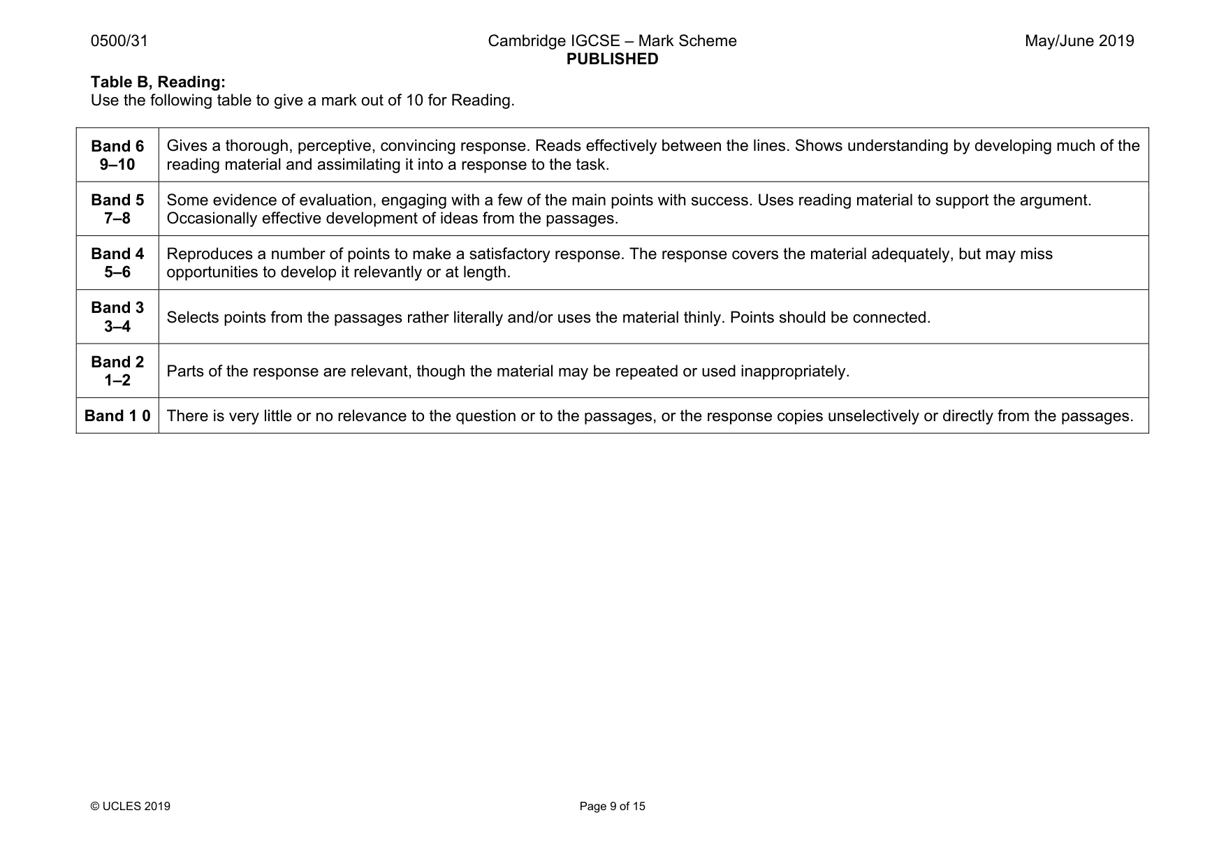 Mark scheme, page 9 of 15