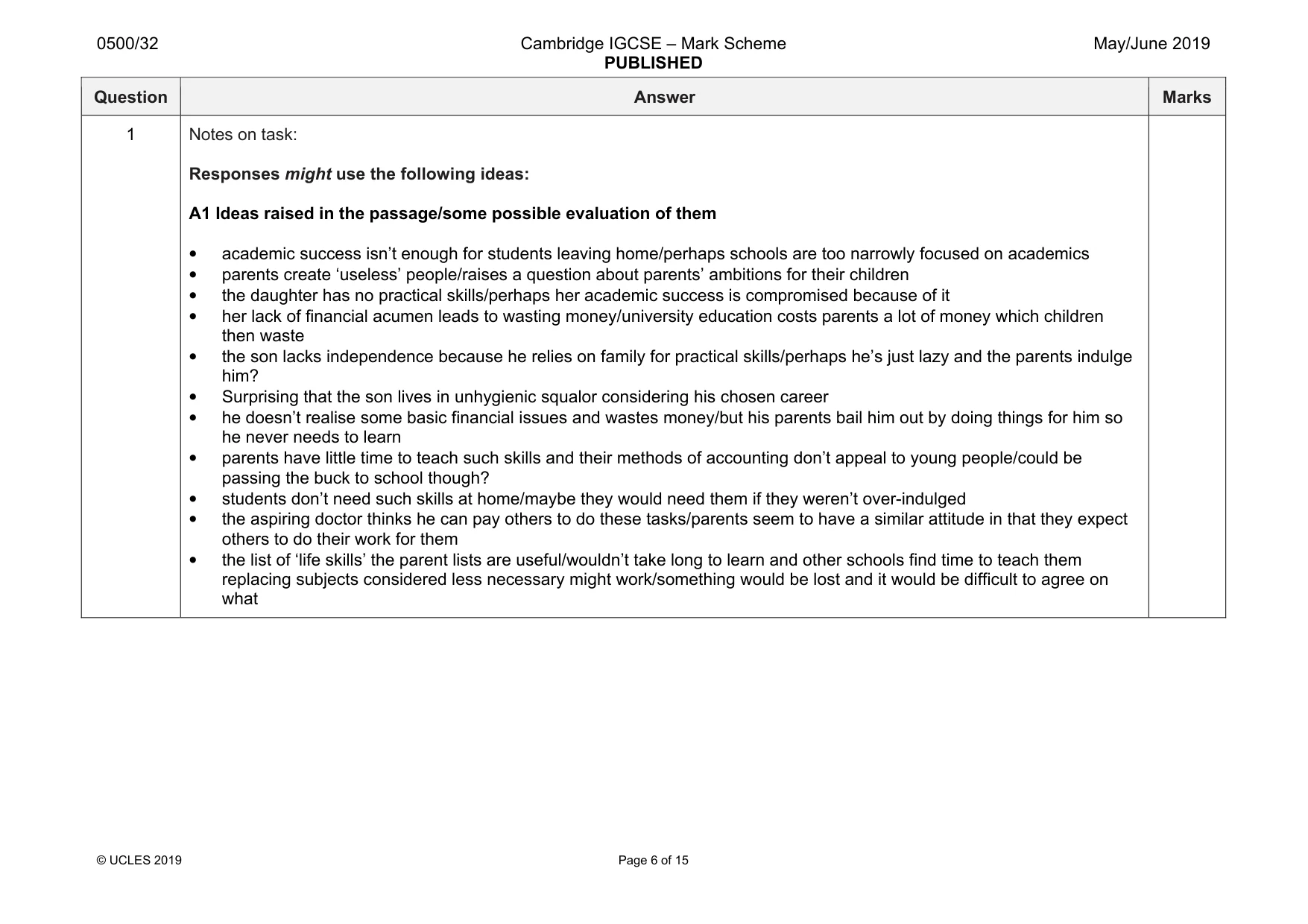 Mark scheme, page 6 of 15