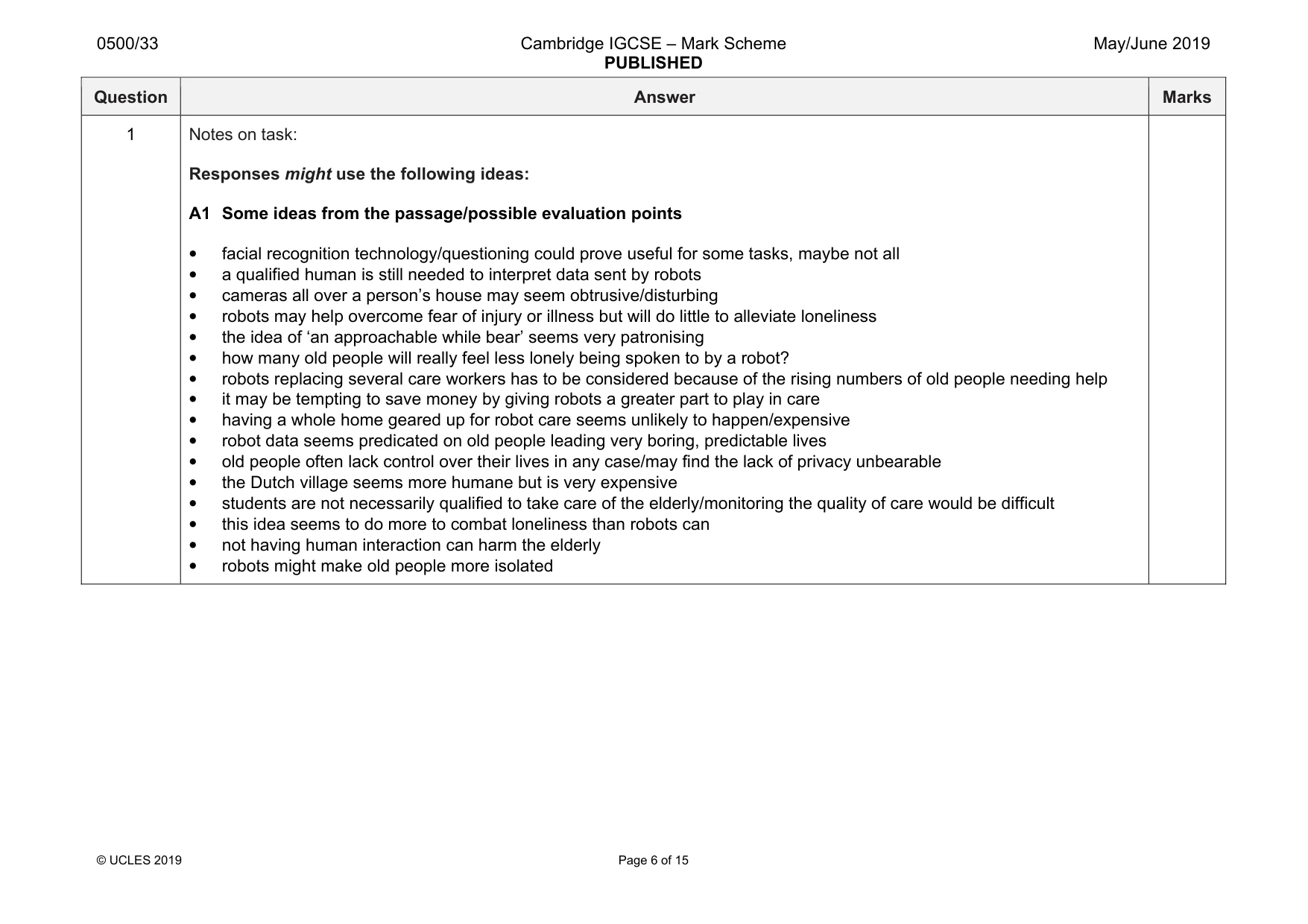 Mark scheme, page 6 of 15