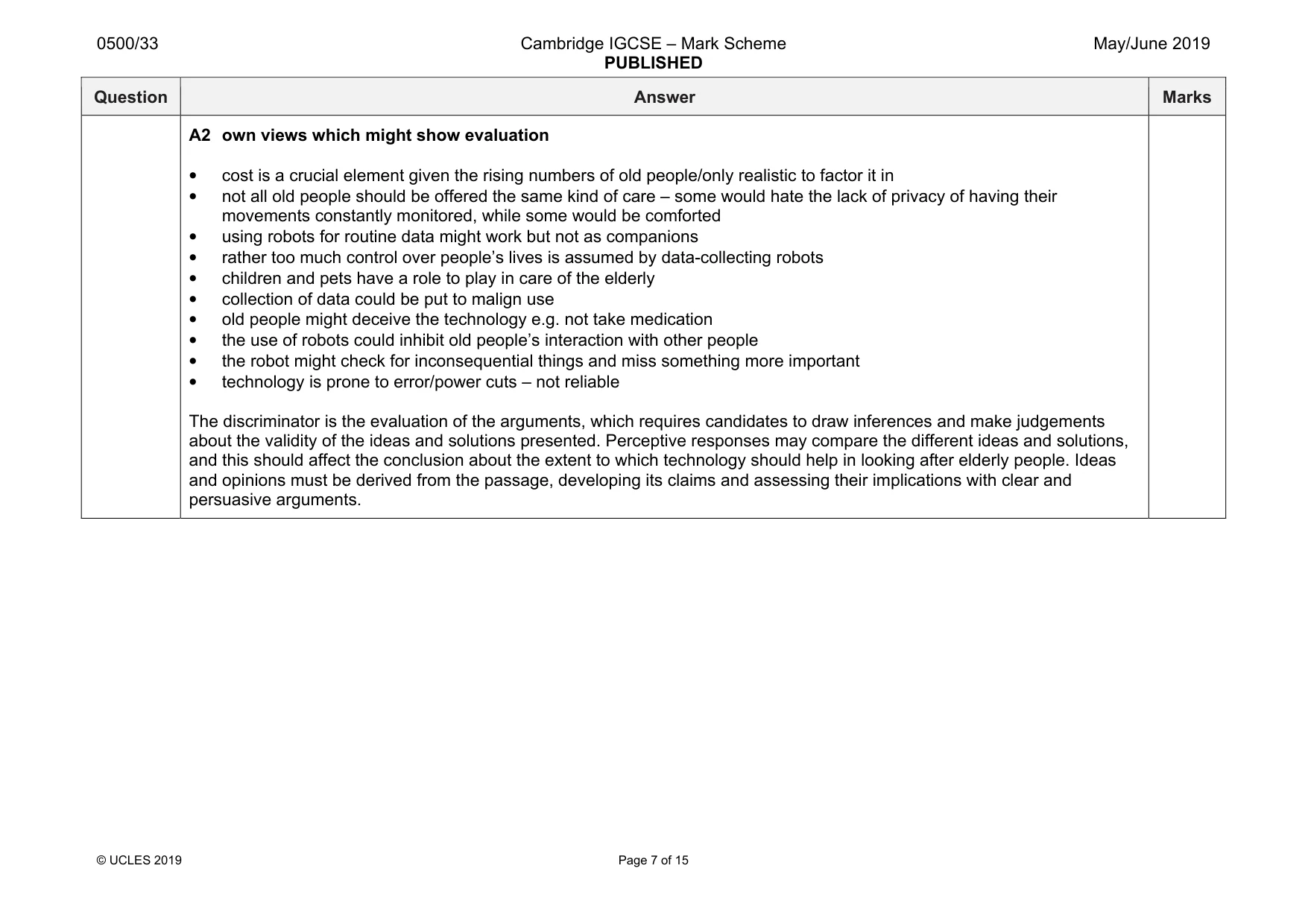 Mark scheme, page 7 of 15