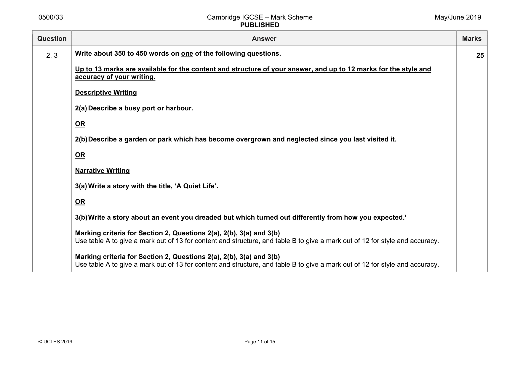 Mark scheme, page 11 of 15