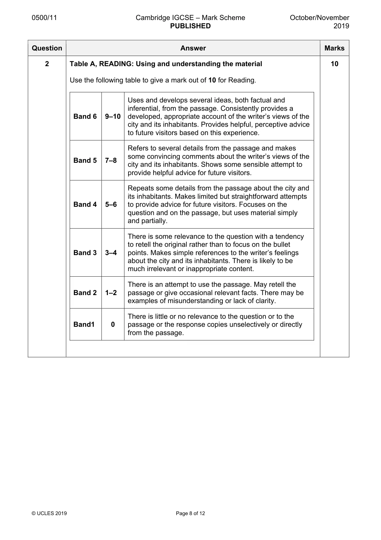 Mark scheme, page 8 of 12