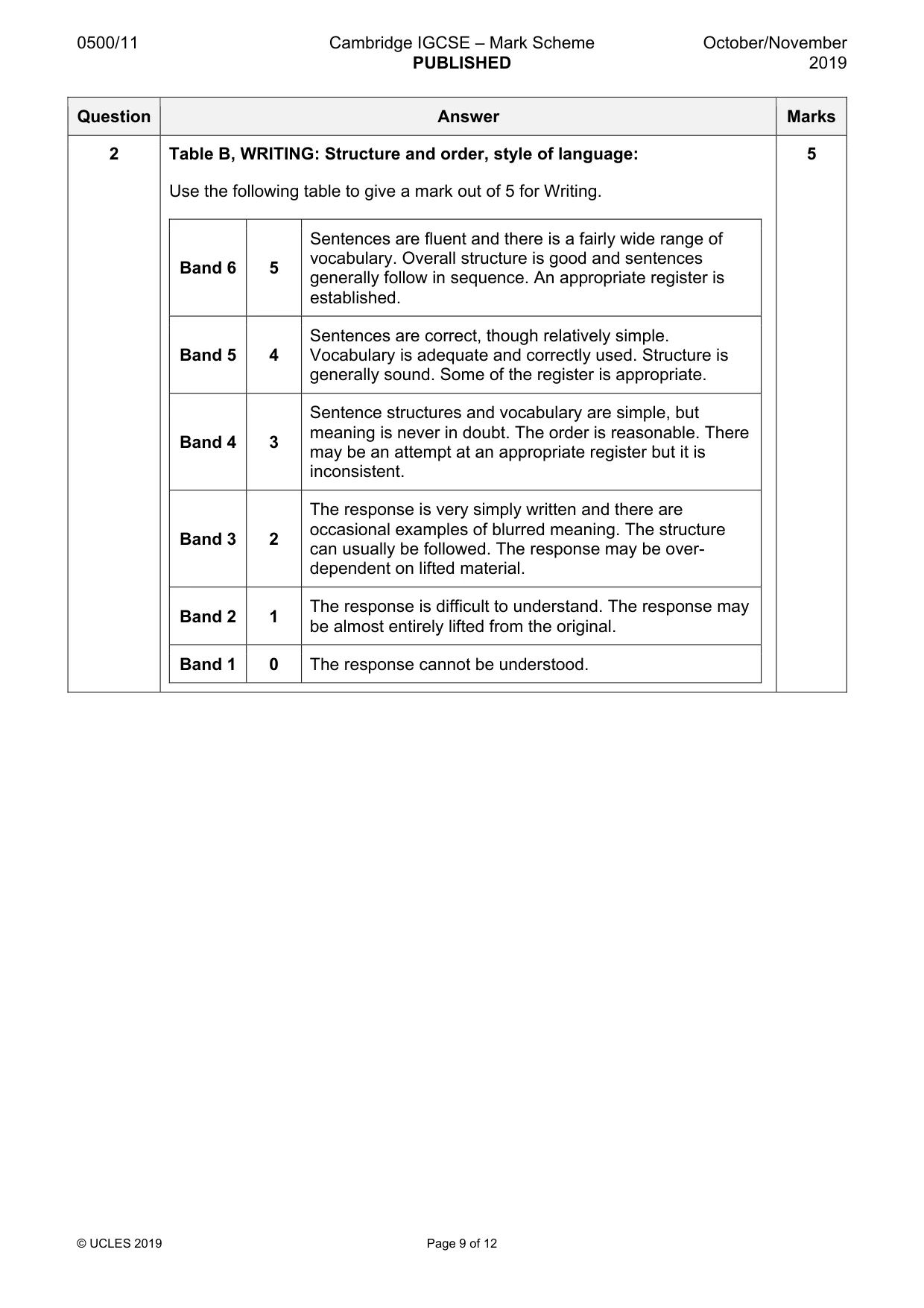 Mark scheme, page 9 of 12