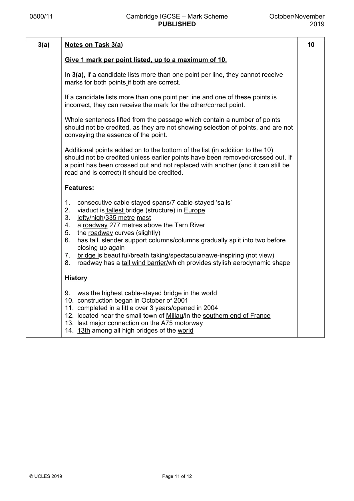 Mark scheme, page 11 of 12