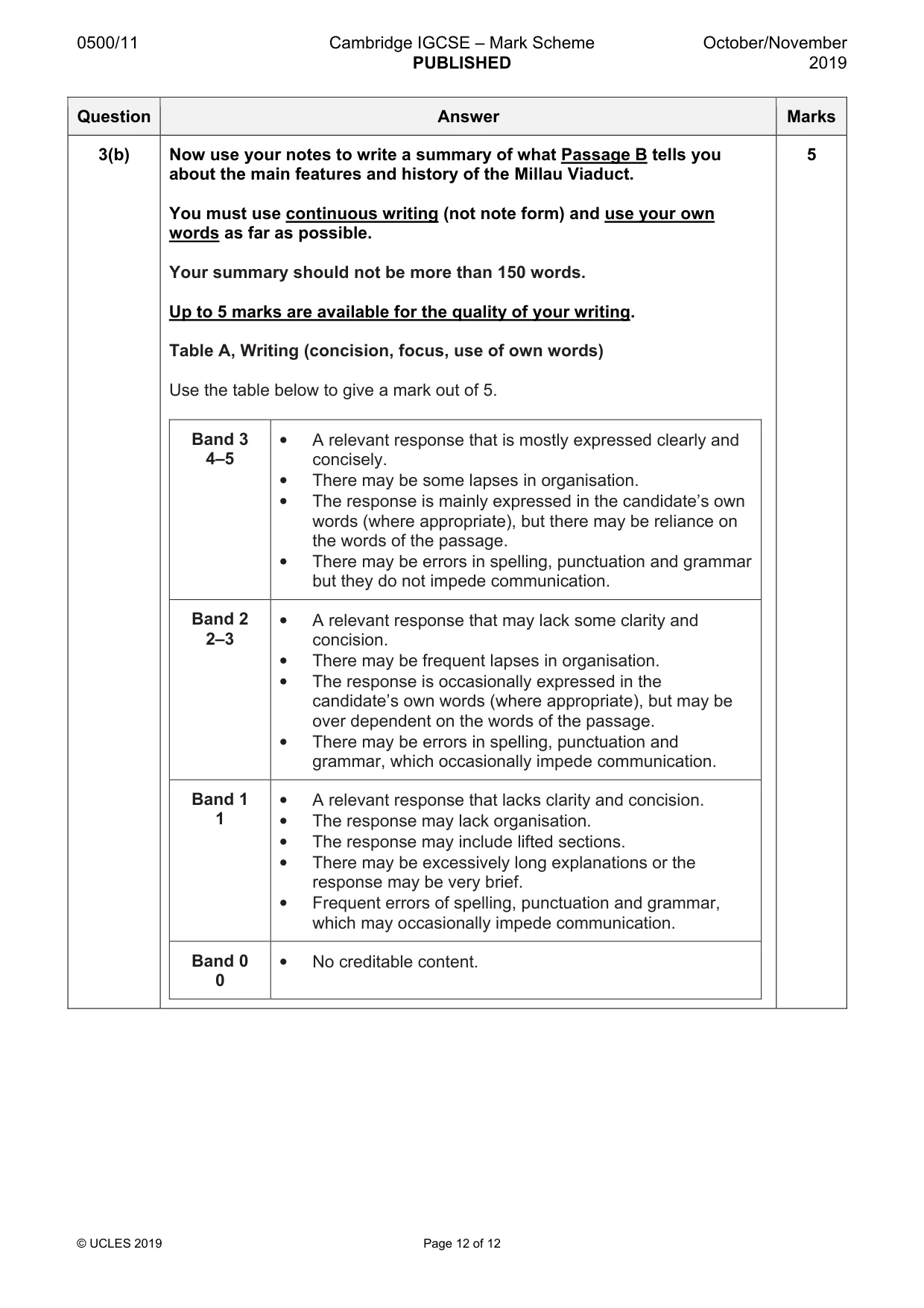 Mark scheme, page 12 of 12