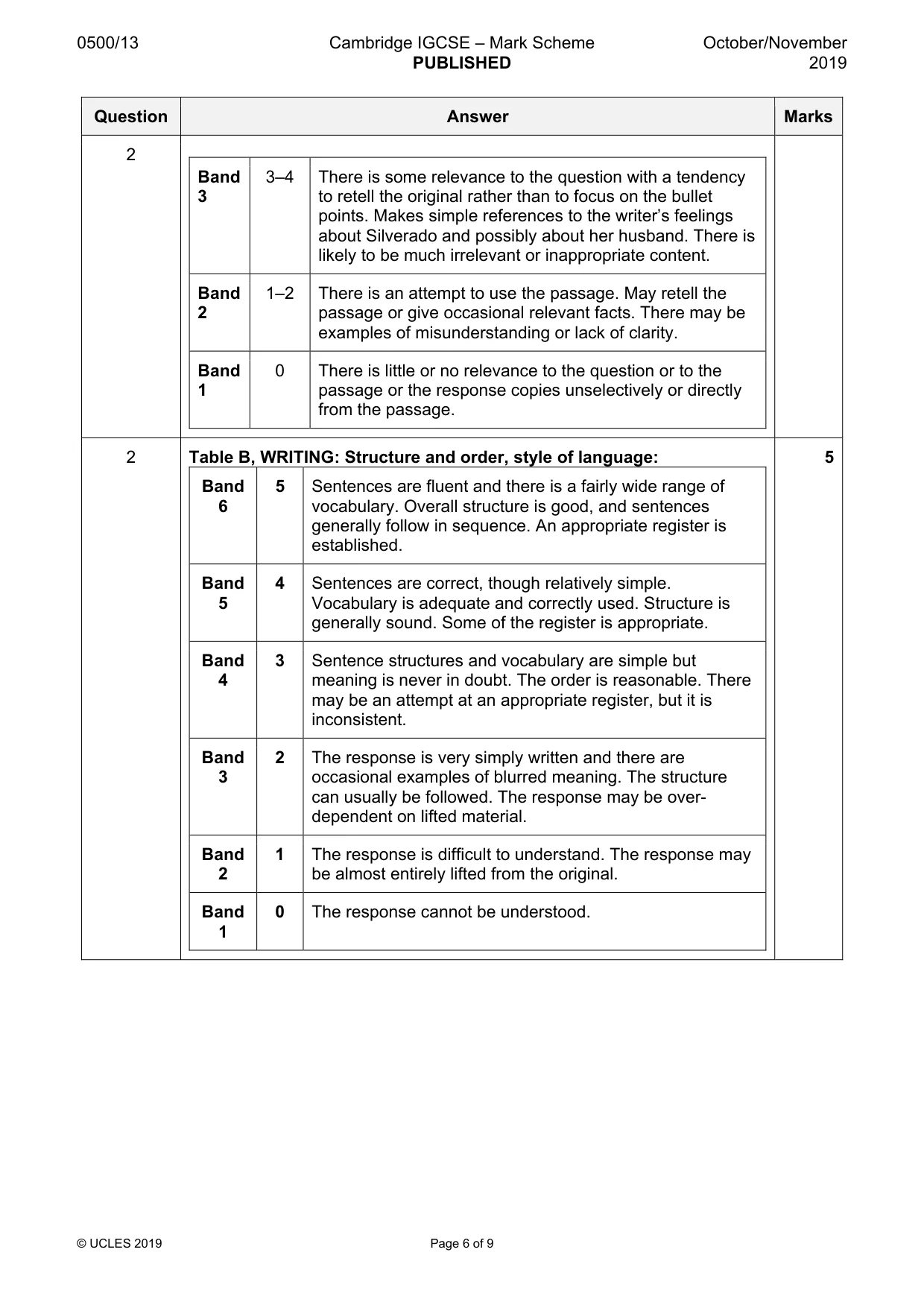 Mark scheme, page 6 of 9