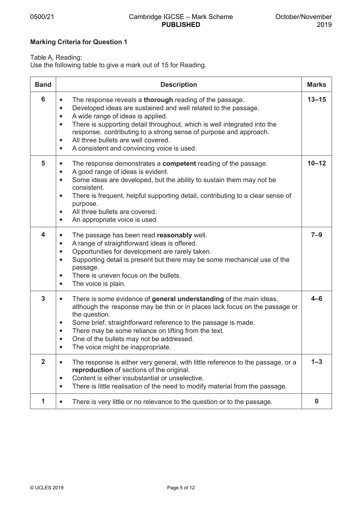Mark scheme, page 5 of 12