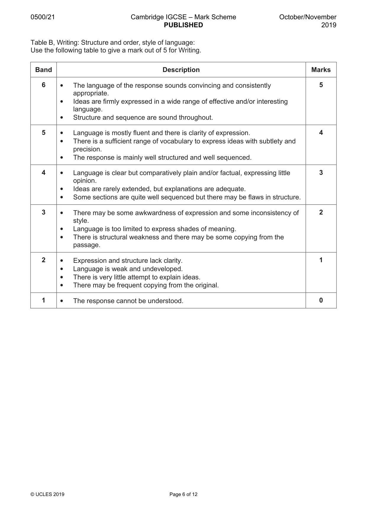 Mark scheme, page 6 of 12
